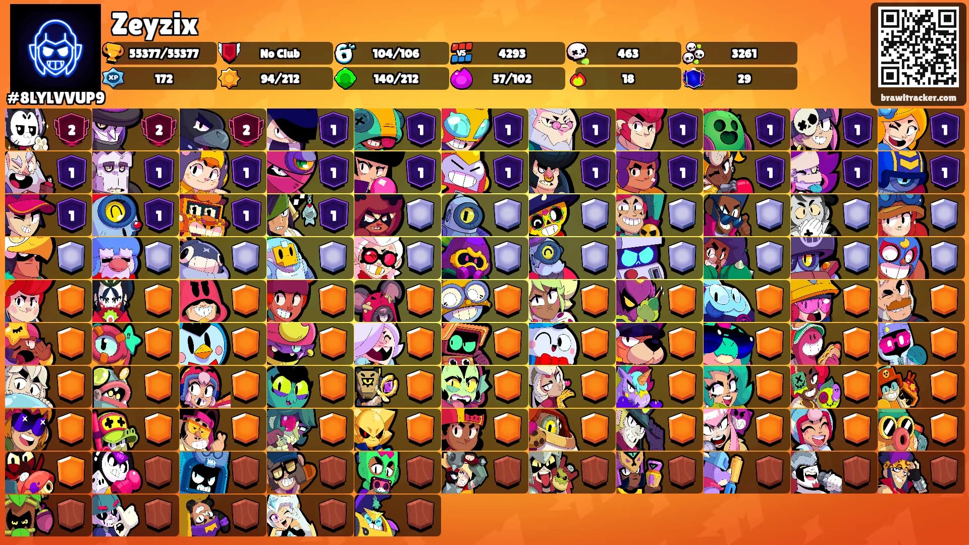 Zeyzix's Ranks