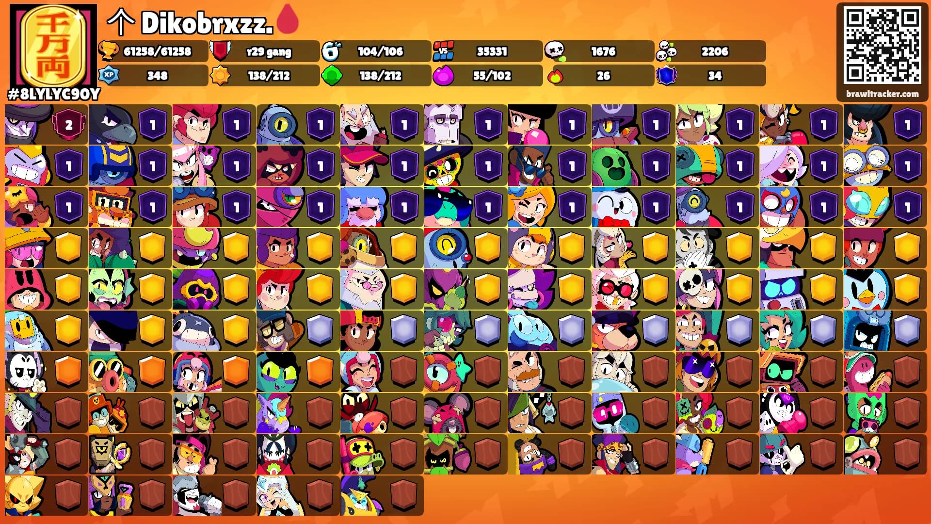 个 Dikobrxzz.🩸's Ranks