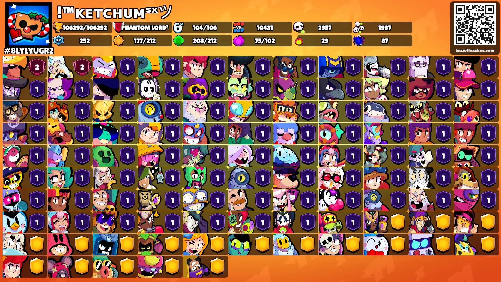 !™ᴋᴇᴛᴄʜᴜᴍˢˣツ's Ranks