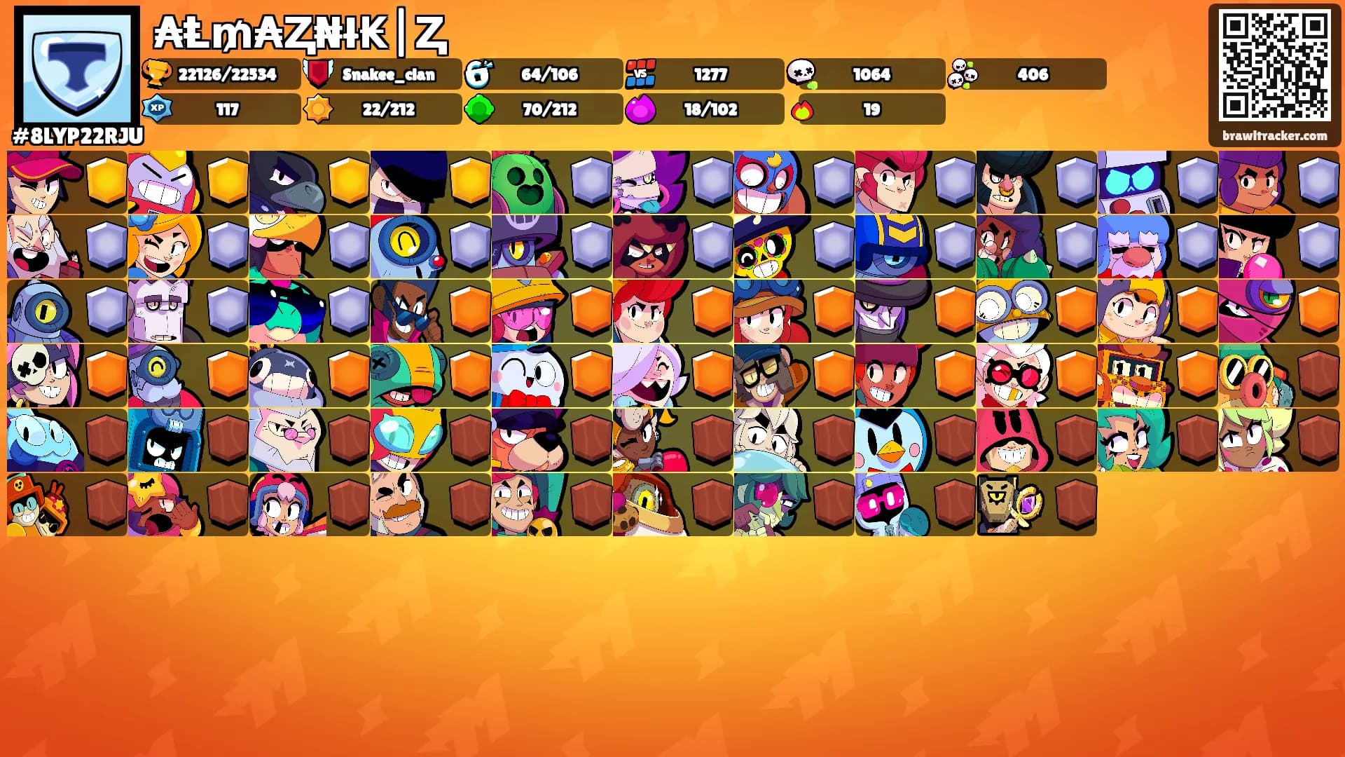 ₳Ⱡ₥₳Ⱬ₦ł₭|Ⱬ's Ranks