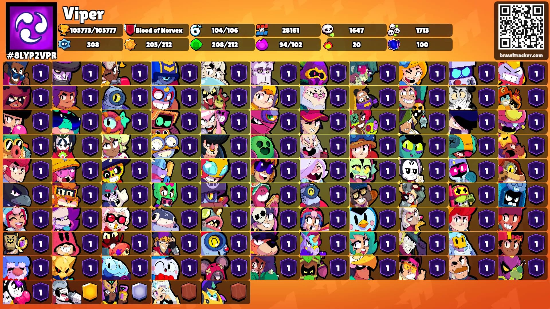 Viper's Ranks