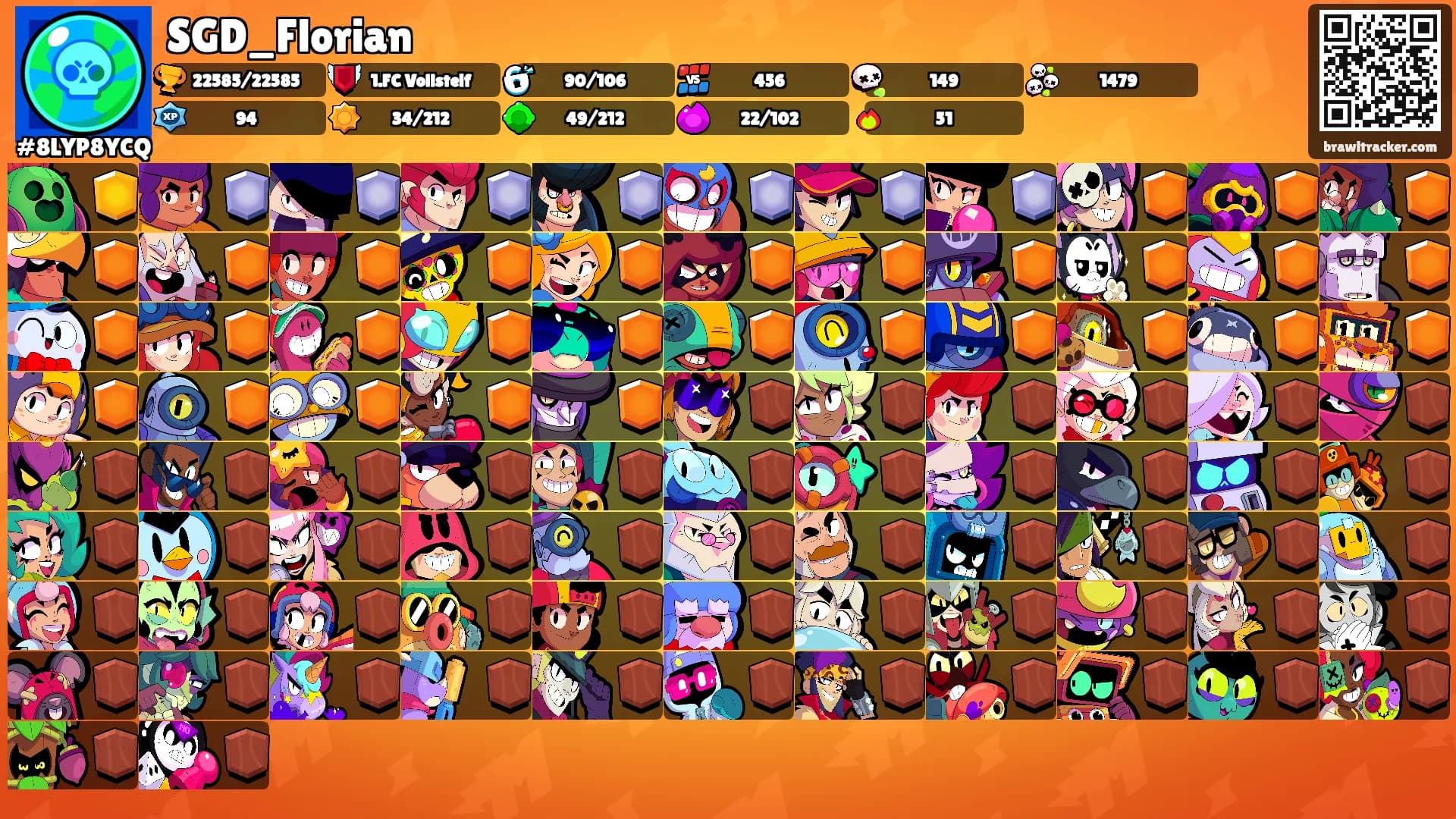 SGD_Florian's Ranks