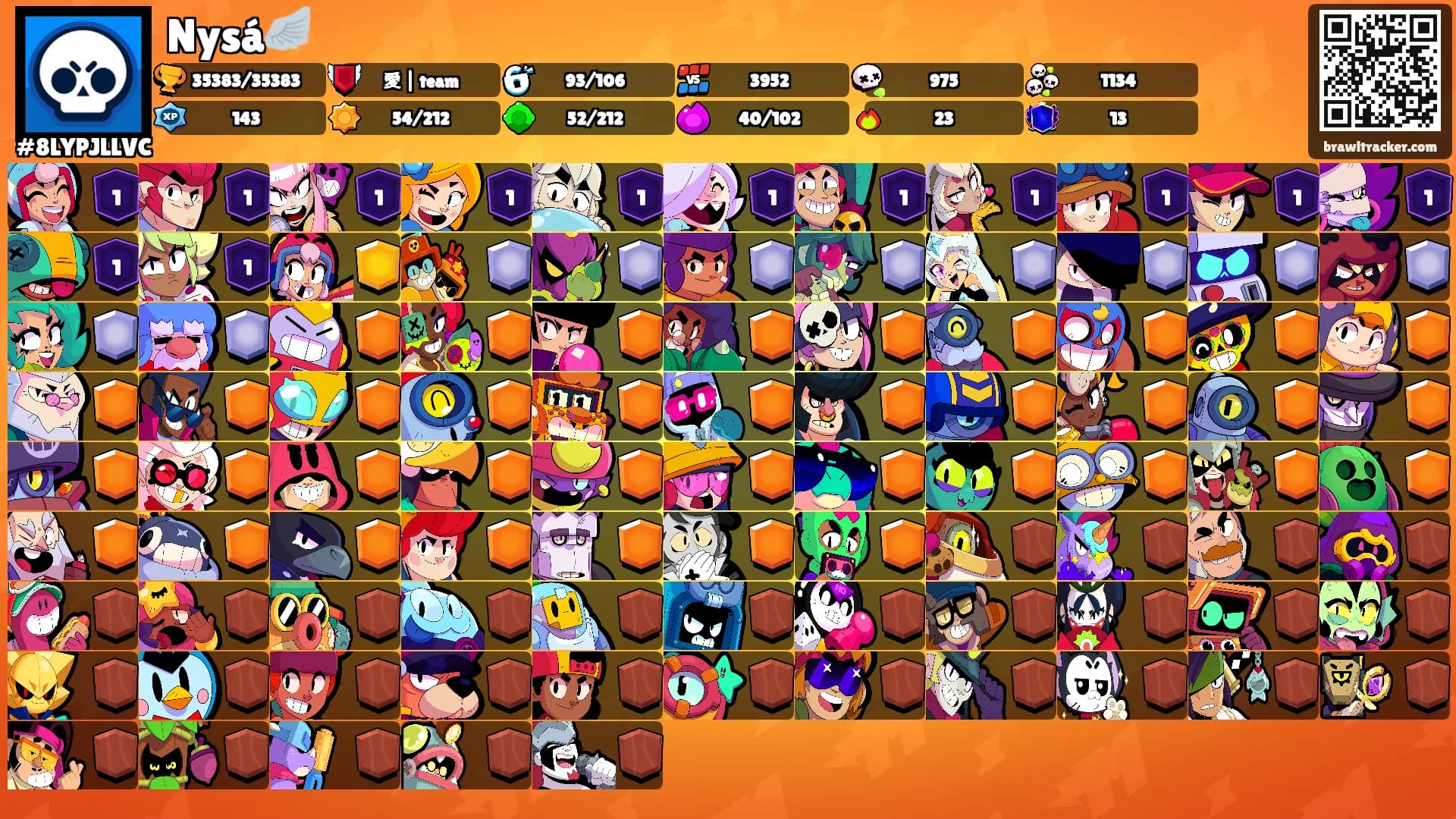 Nysá🪽's Ranks