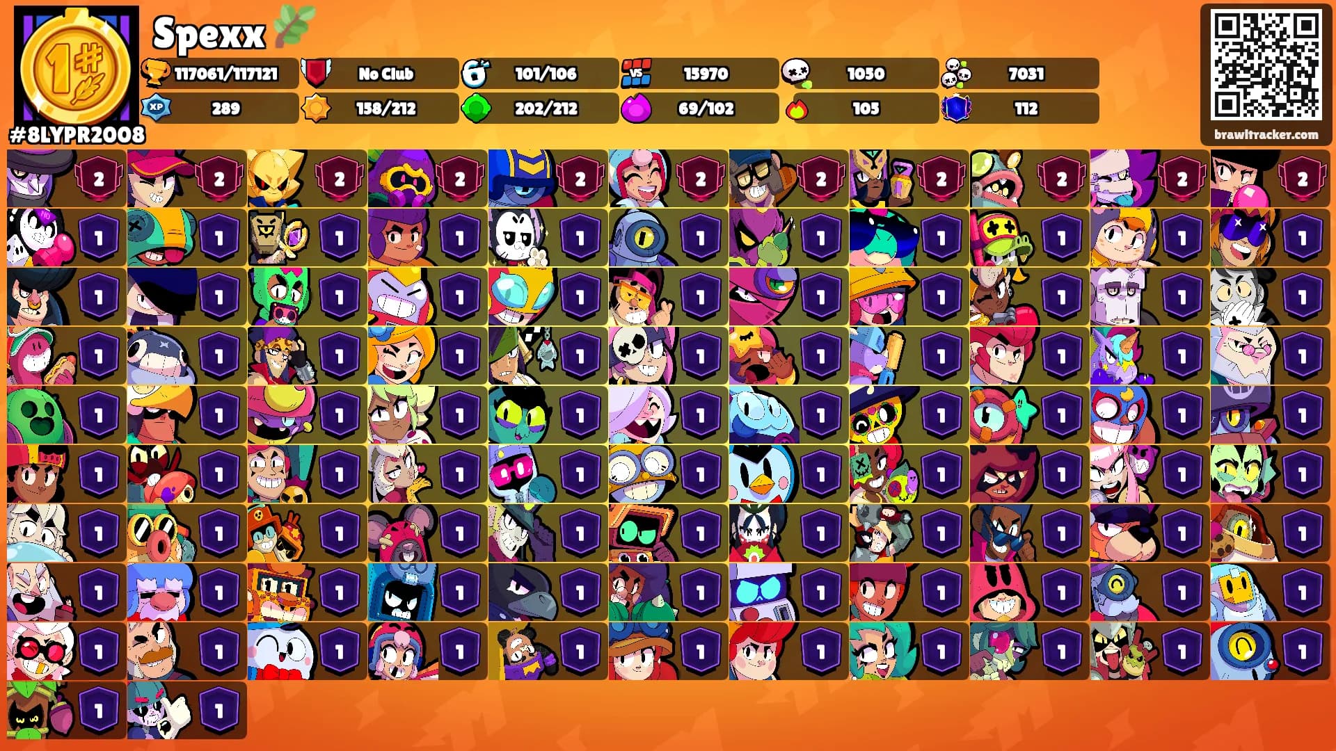 Spexxᯐ🌿's Ranks