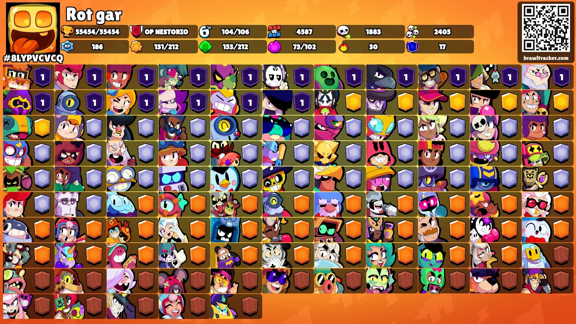 Rot gar's Ranks