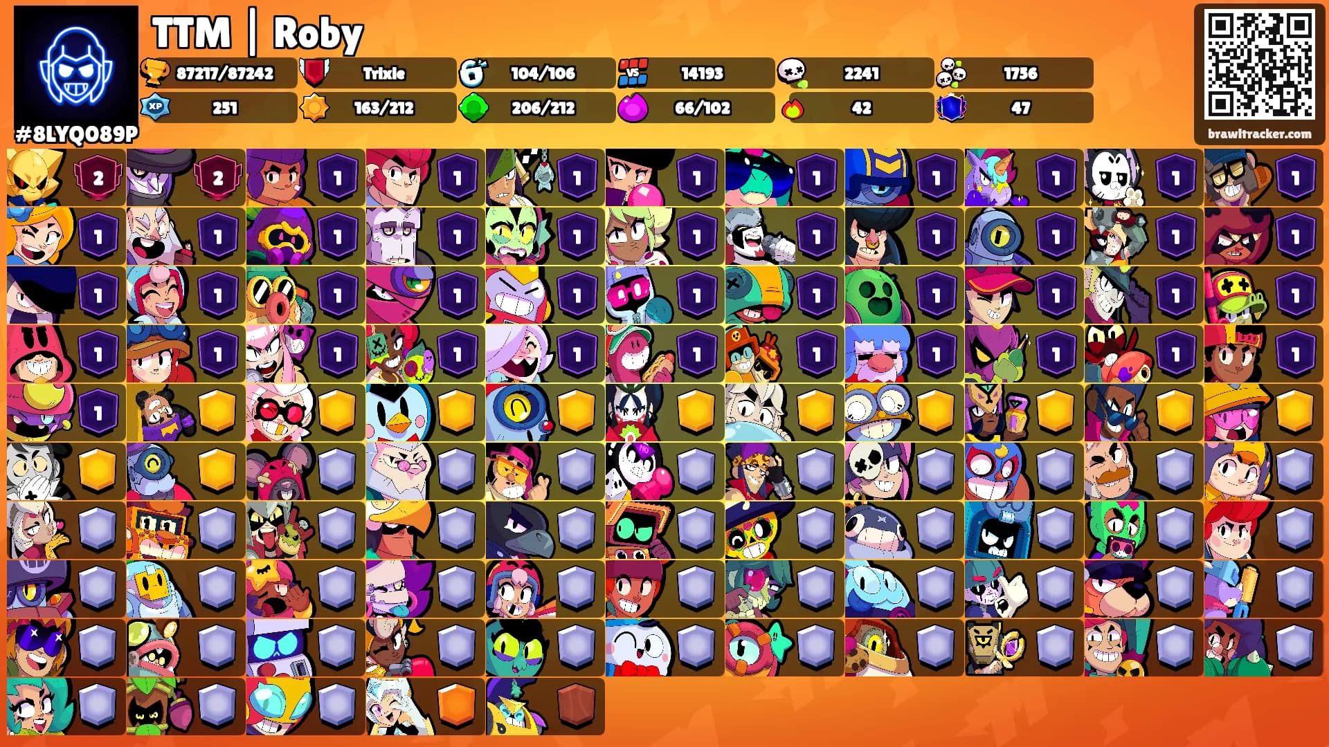 TTM | Roby's Ranks