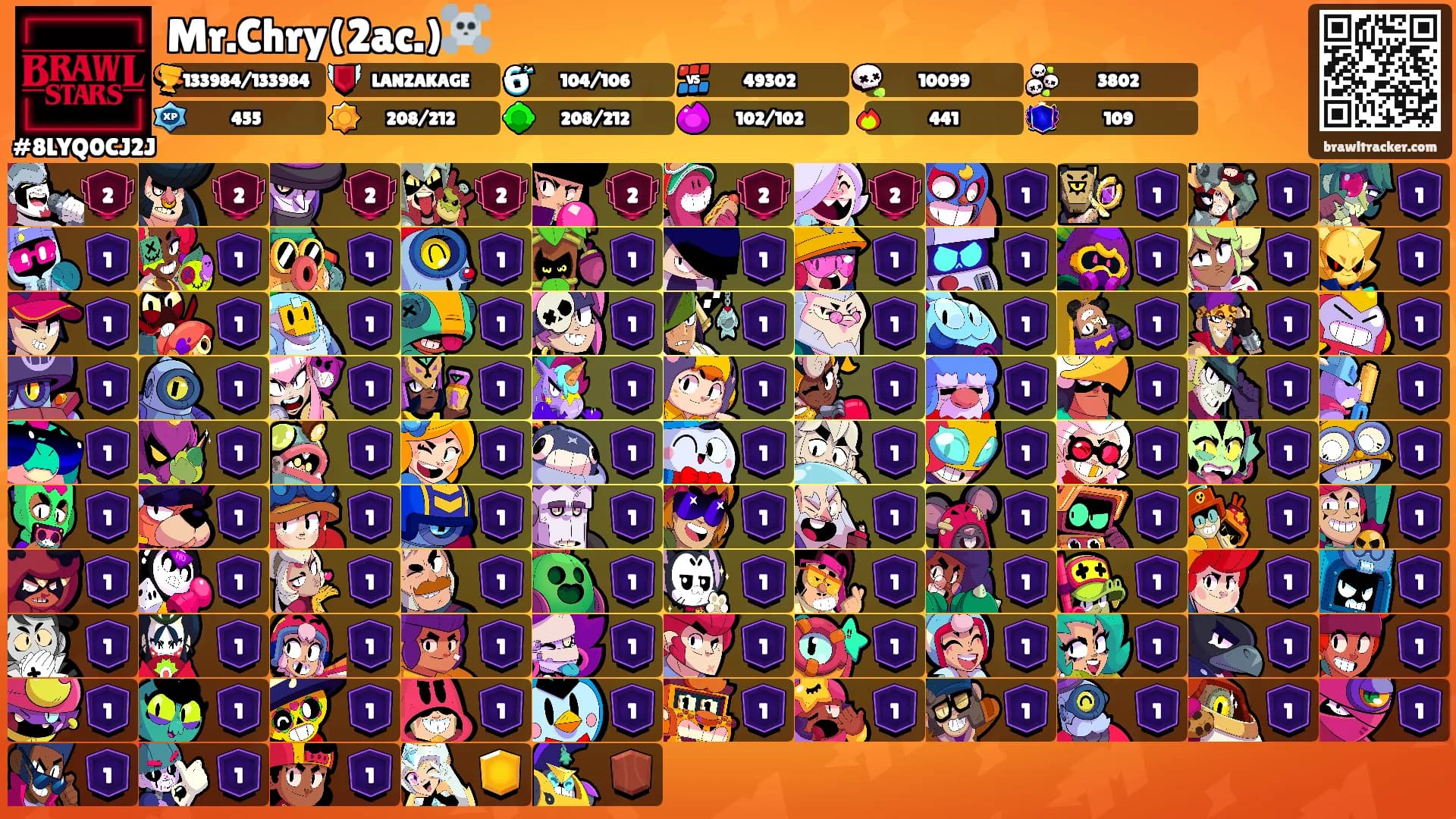 Mr.Chry(2ac.)☠️'s Ranks