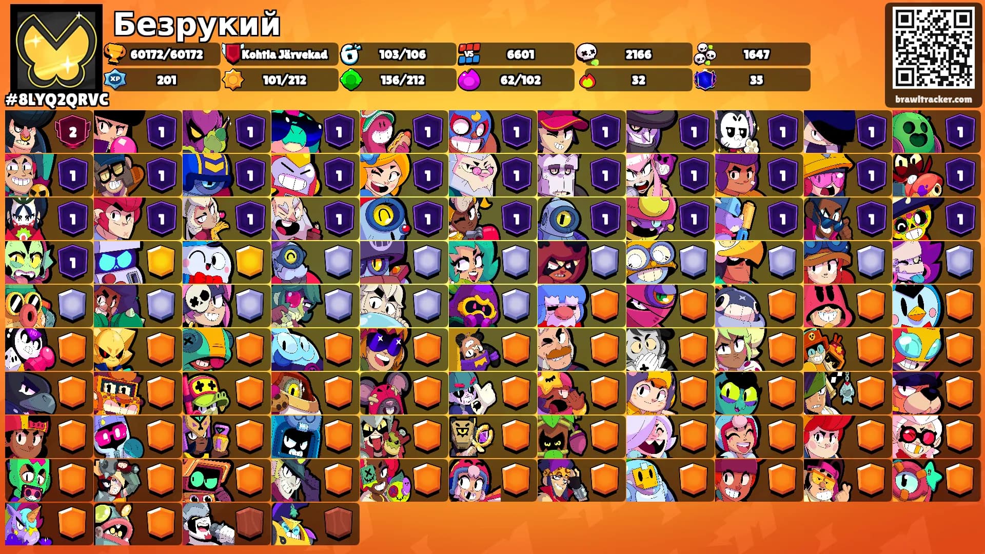 Безрукий's Ranks