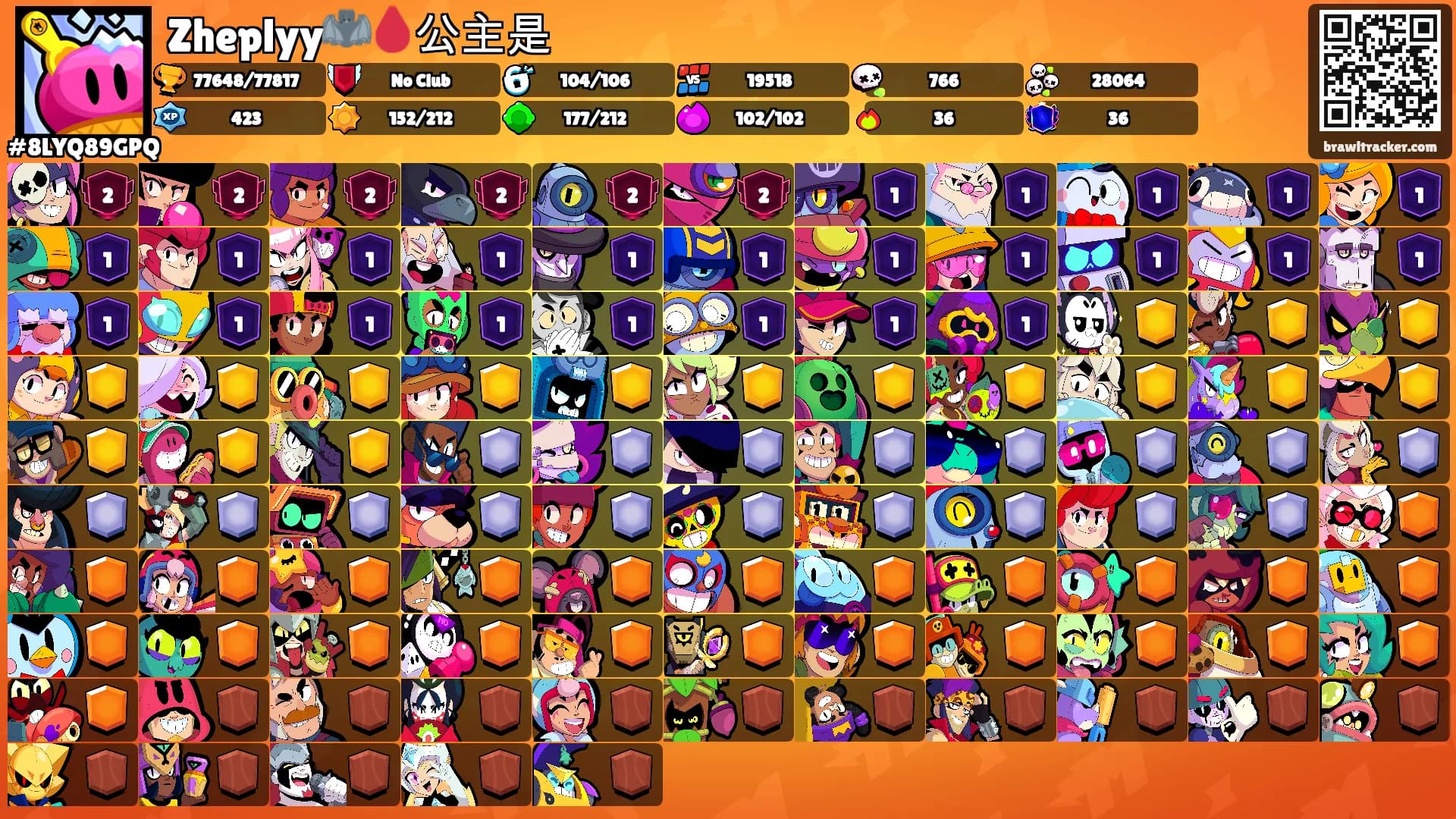 Zheplyy🦇🩸️公主是's Ranks
