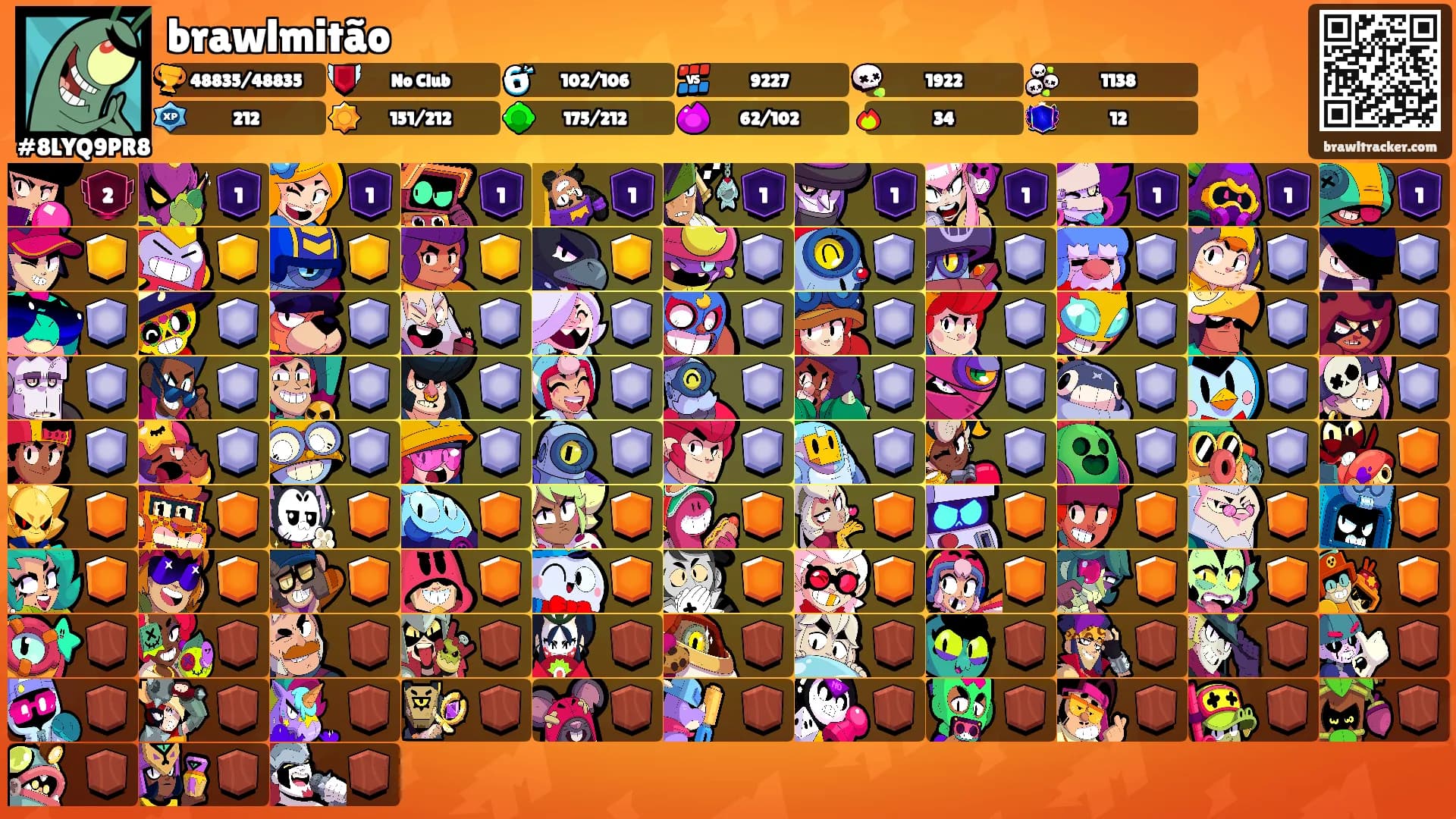 brawlmitão's Ranks