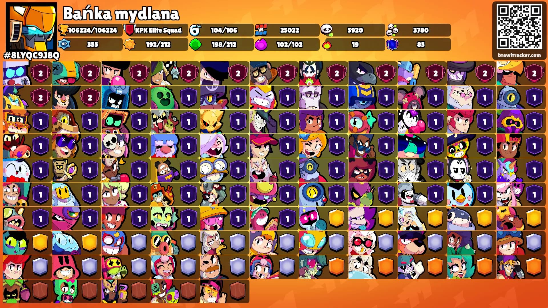 Bańka mydlana's Ranks