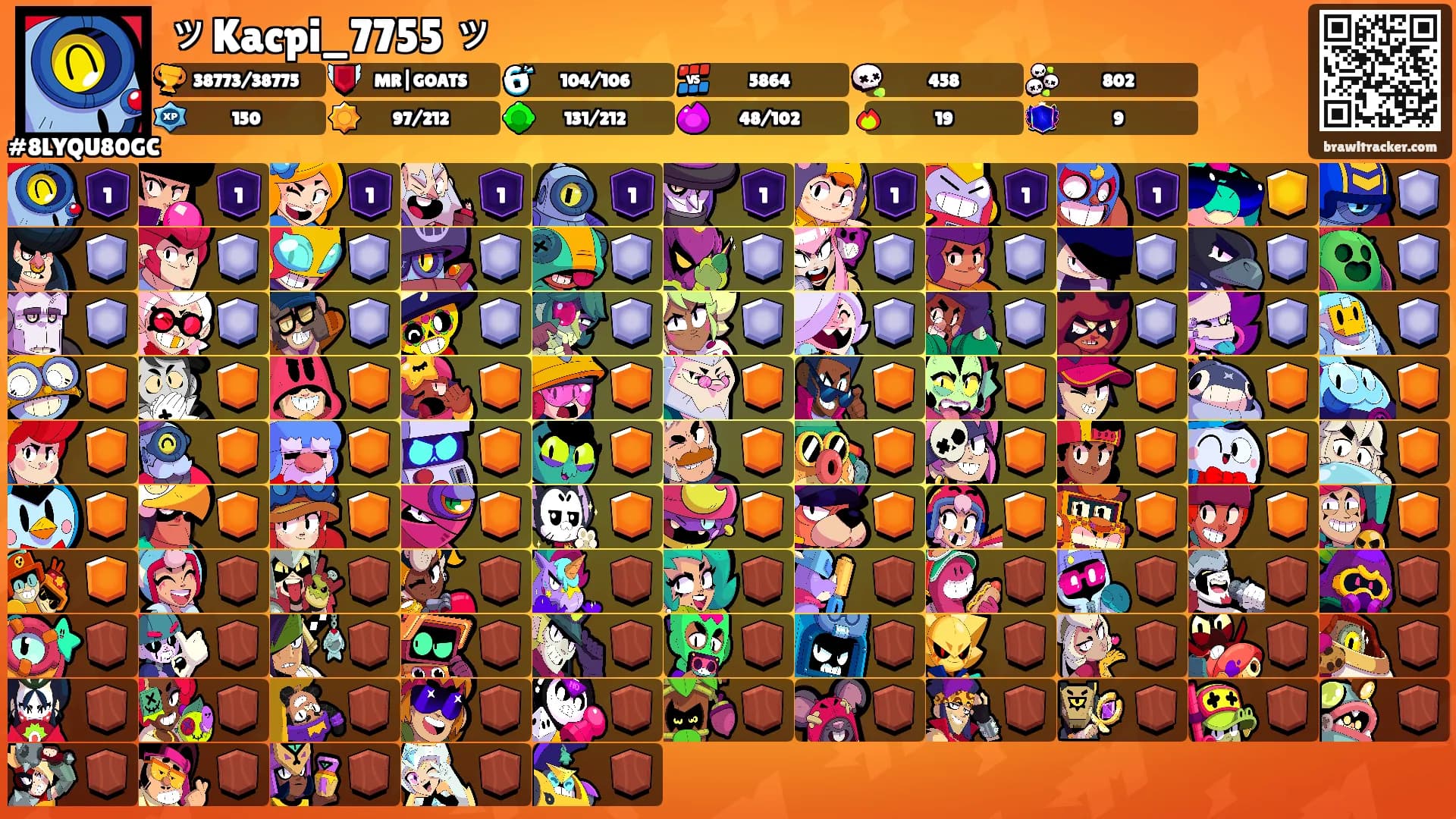ッKacpi_7755 ッ's Ranks