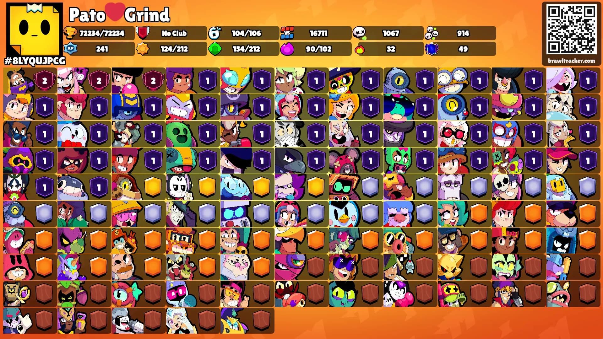 Pato❤️Grind's Ranks