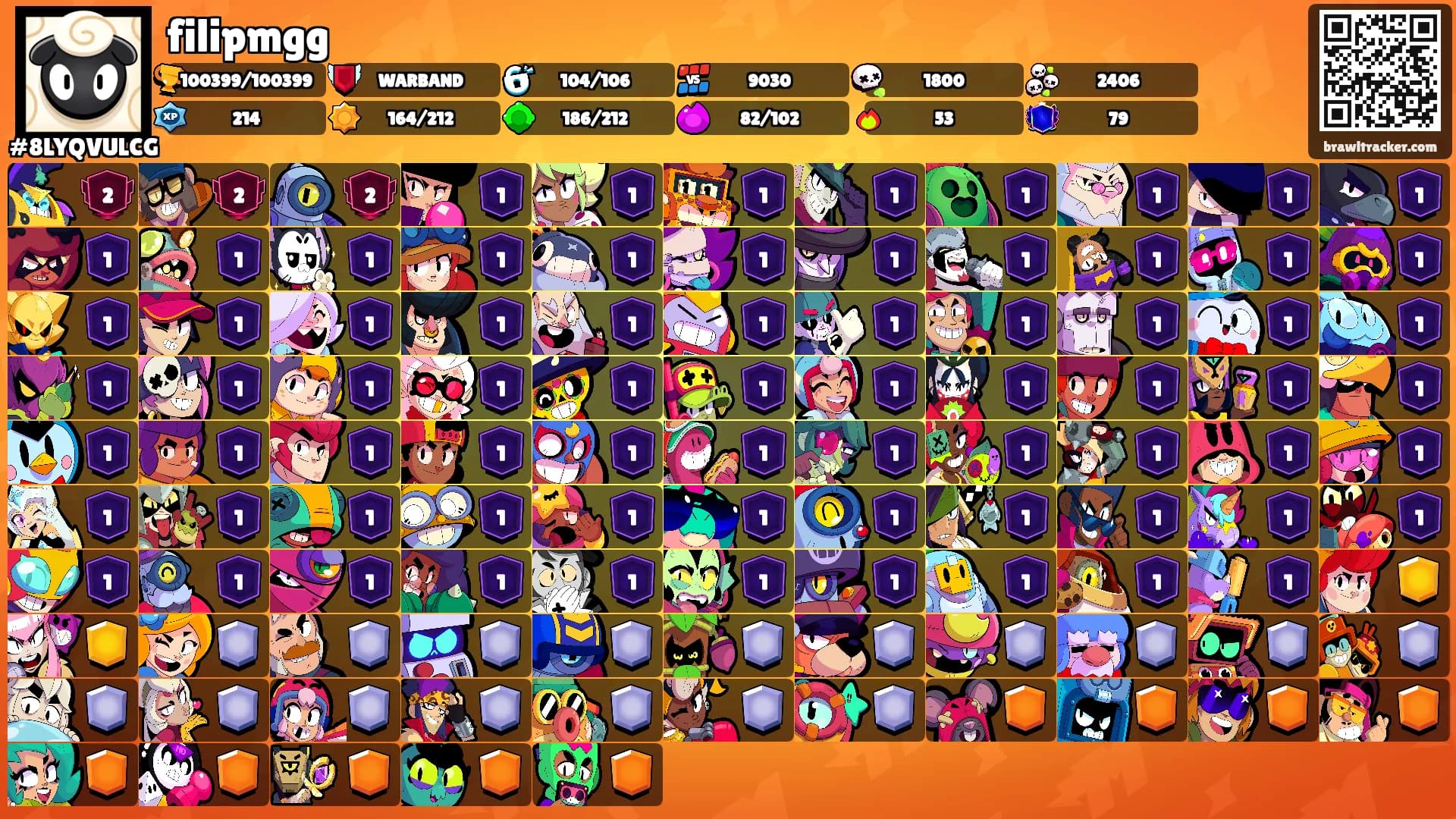 filipmgg's Ranks