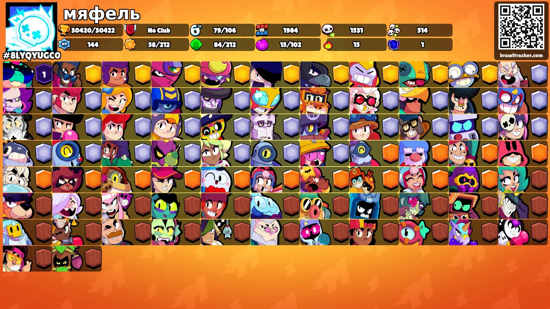 мяфель's Ranks
