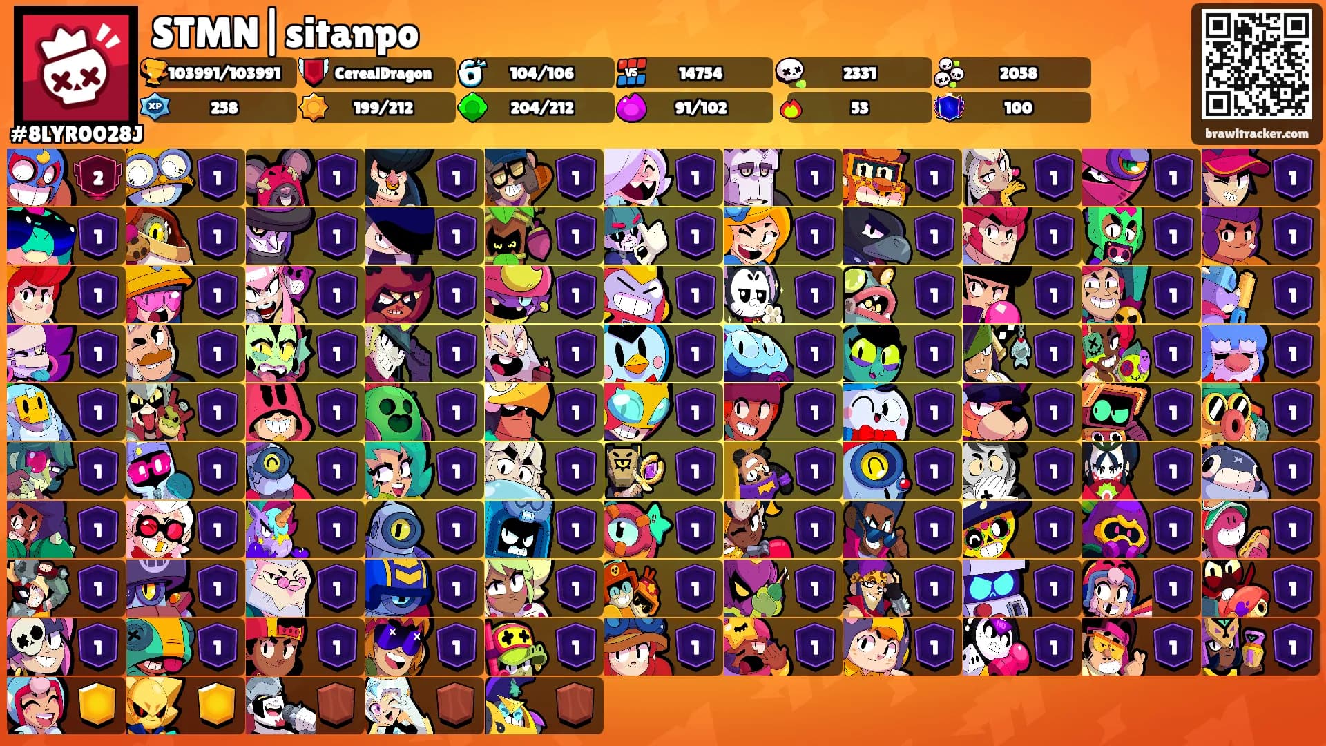 STMN|sitanpo's Ranks