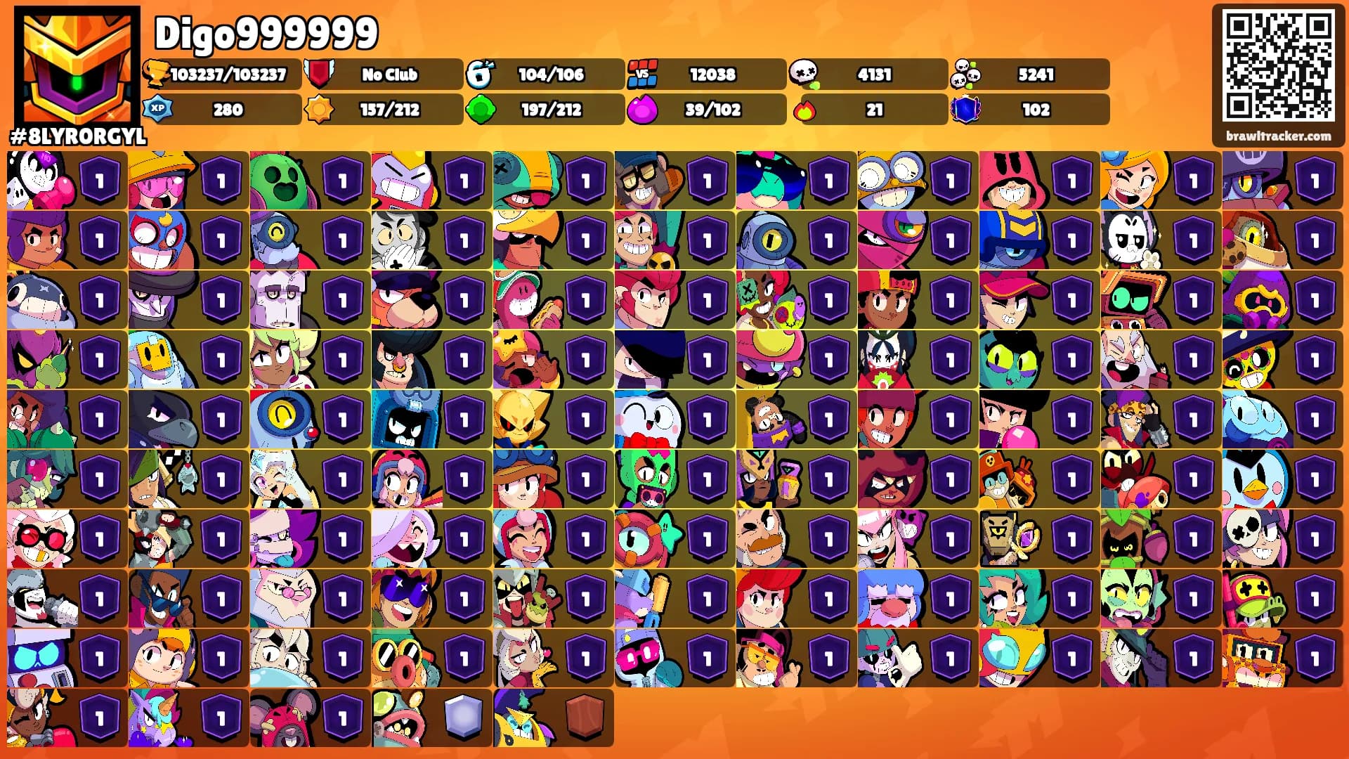 Digo999999's Ranks