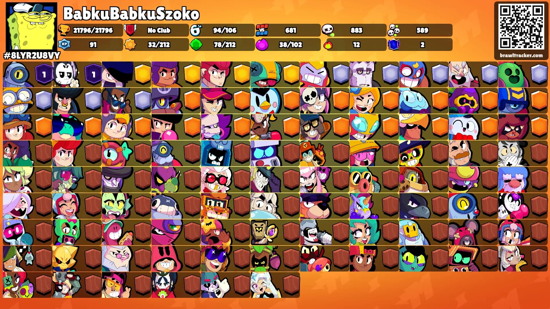 BabkuBabkuSzoko's Ranks