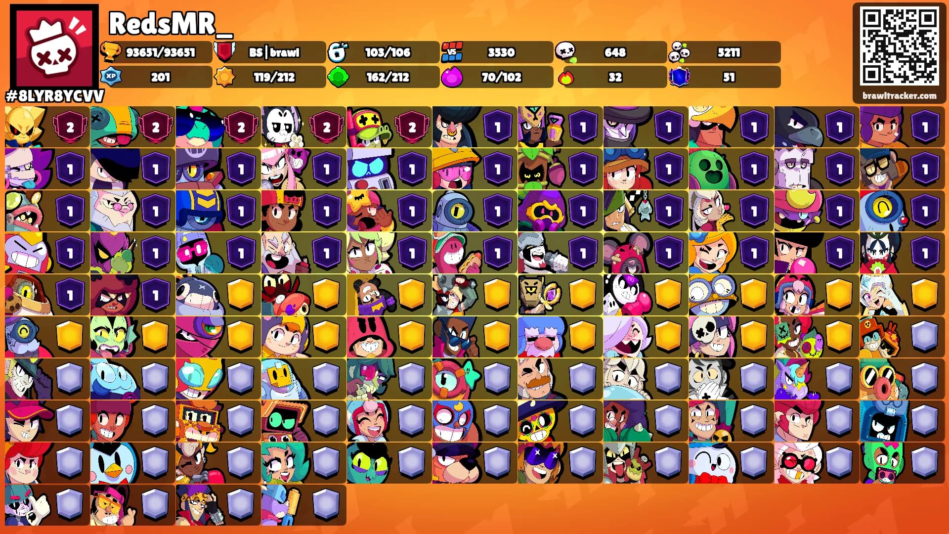 RedsMR_'s Ranks