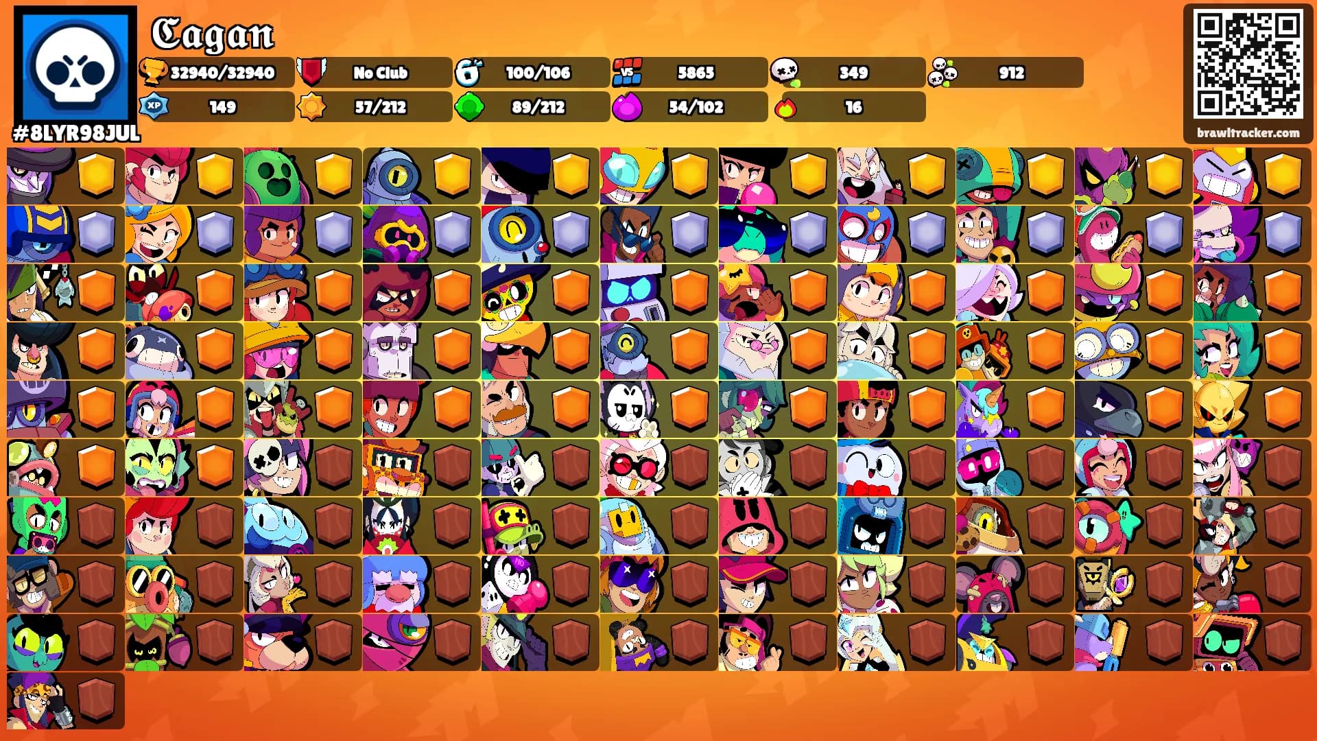 𝕮𝖆𝖌𝖆𝖓's Ranks