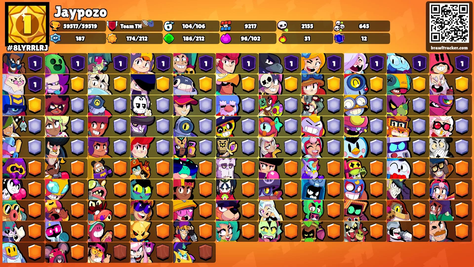 Jaypozo's Ranks