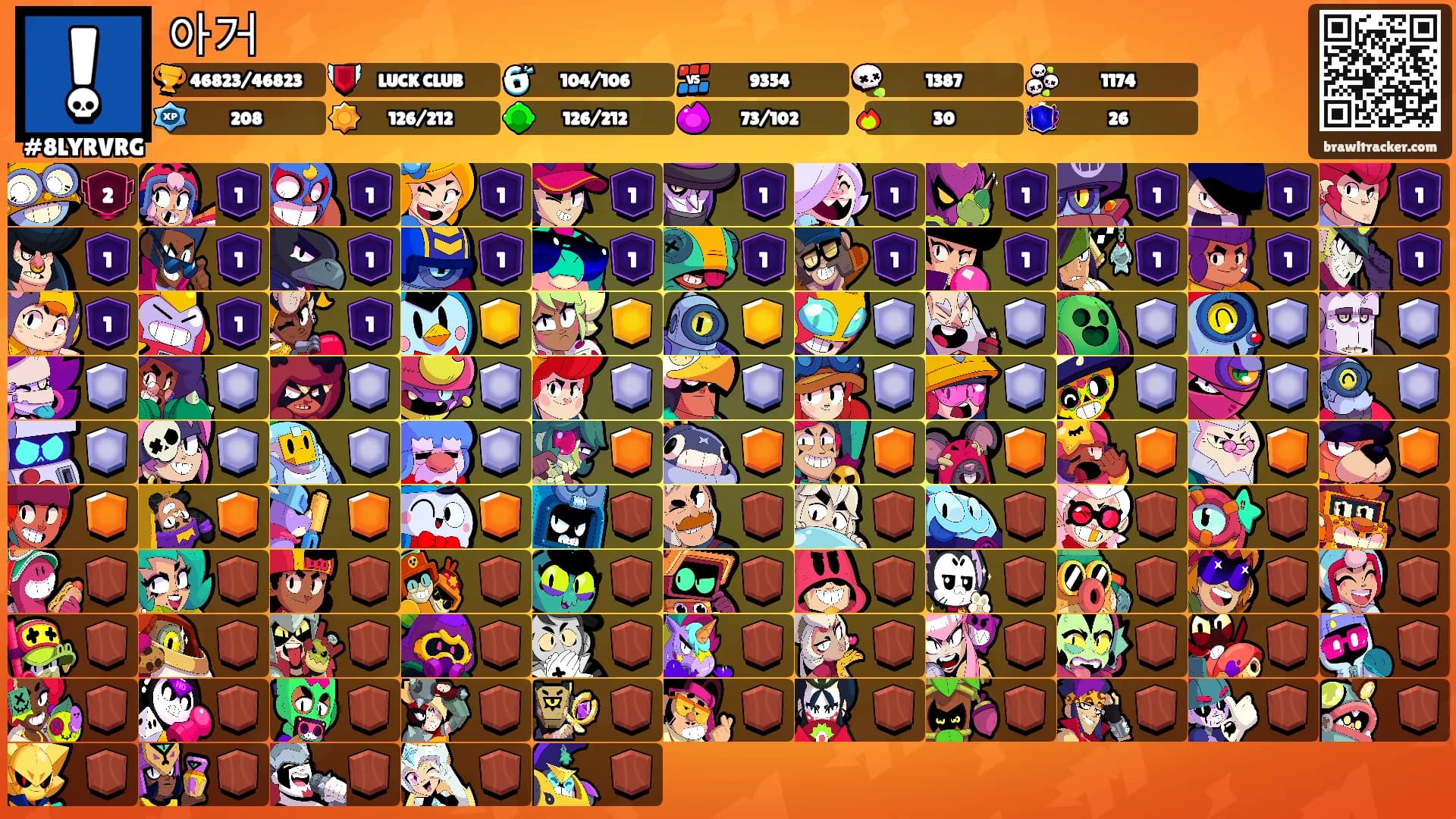 아거's Ranks