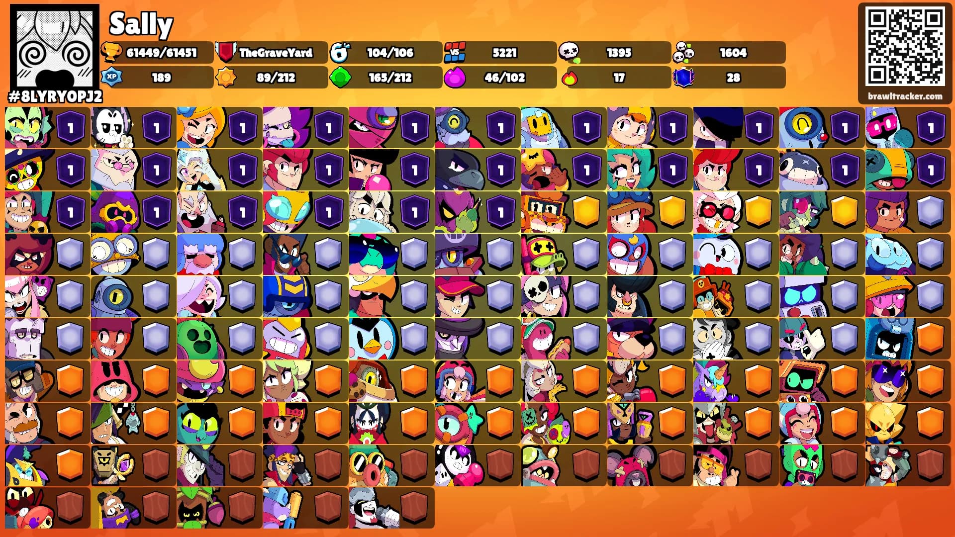 Sally's Ranks