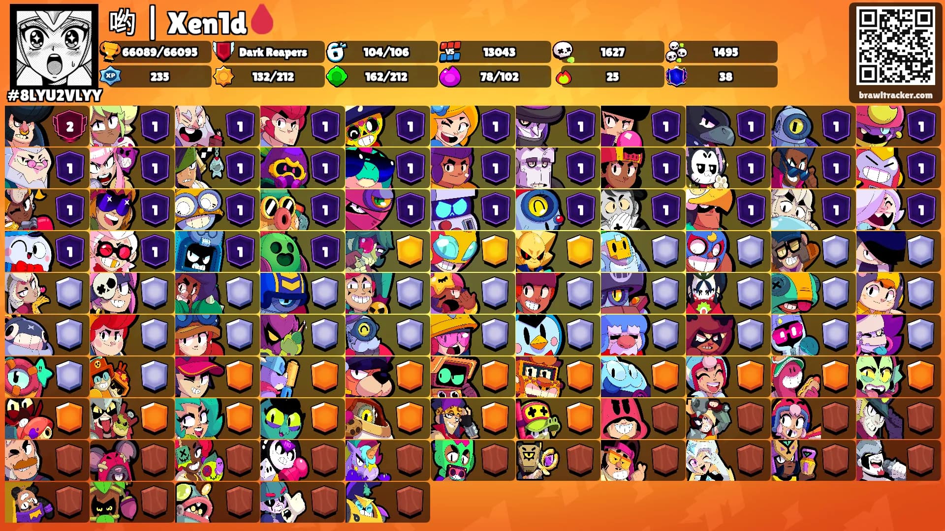 哟 | Xen1d🩸's Ranks