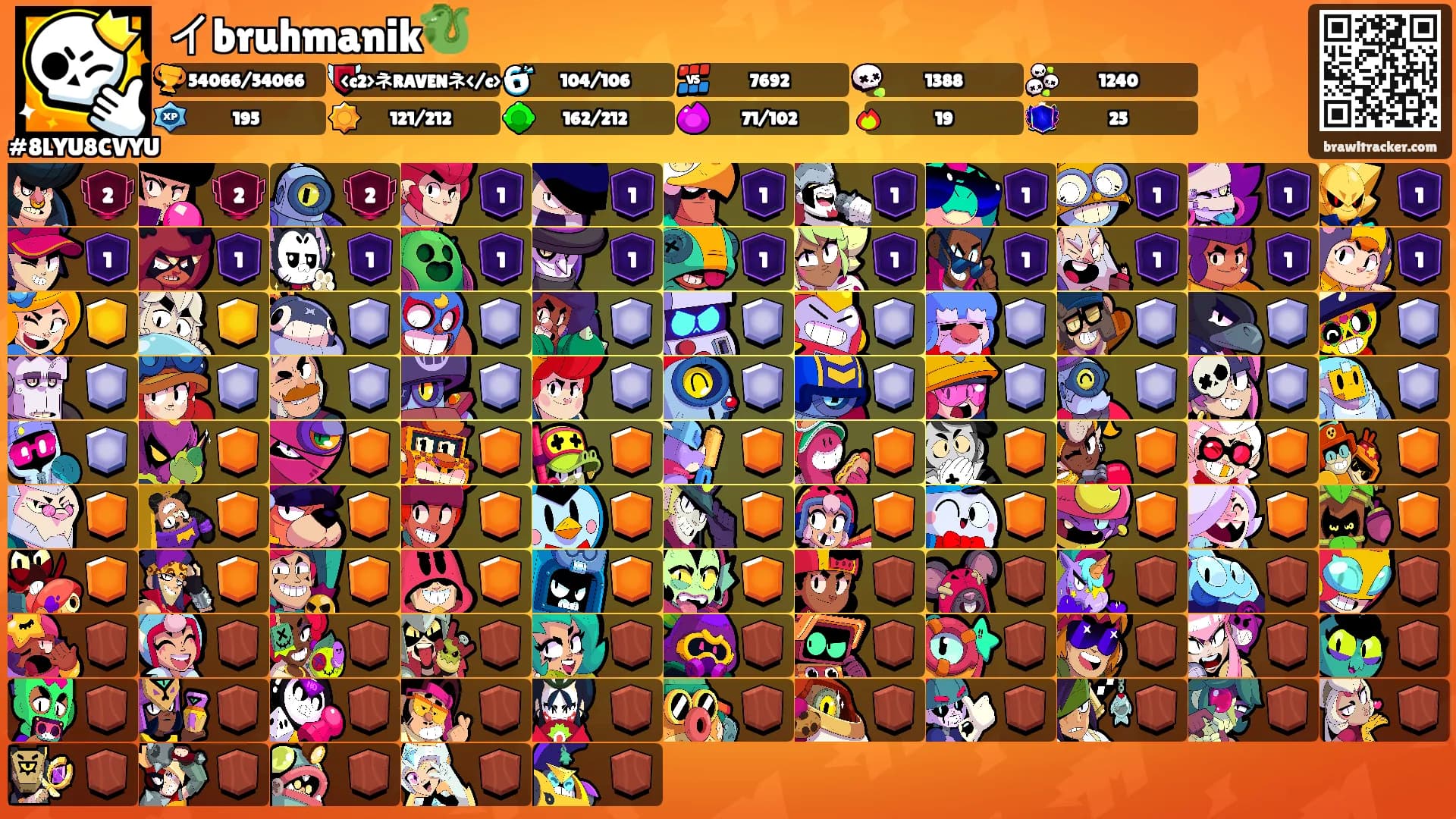イbruhmanik🐉's Ranks