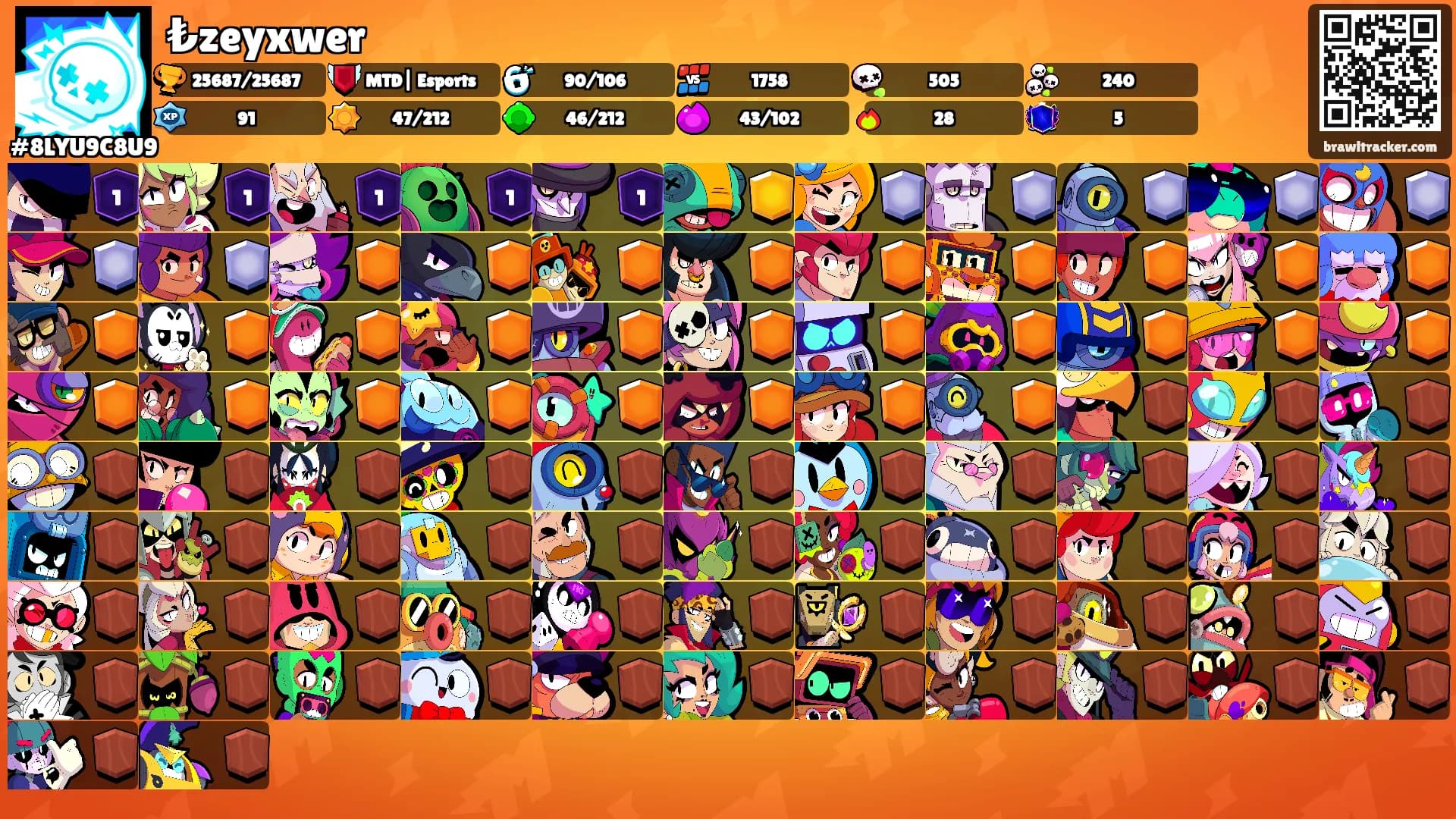 ₺zeyxwer's Ranks