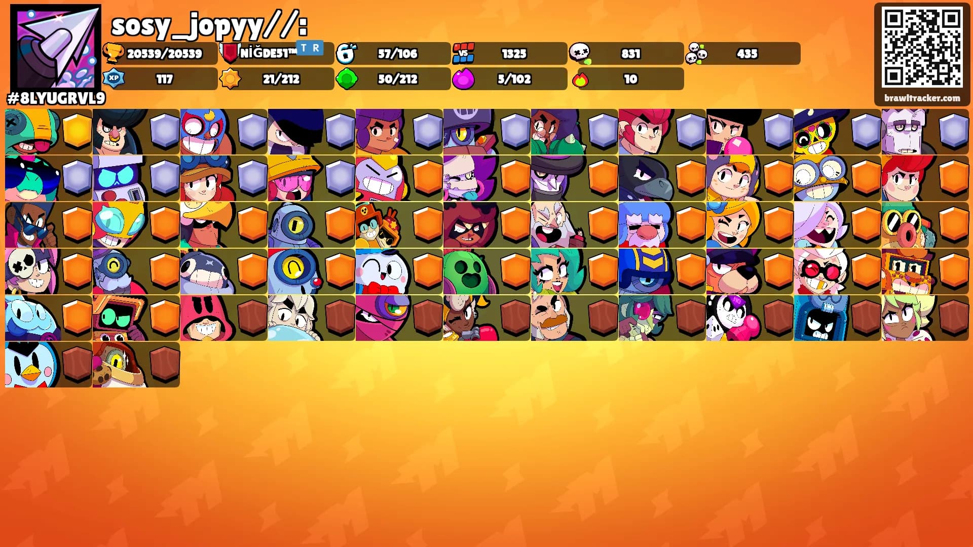 sosy_jopyy//:'s Ranks