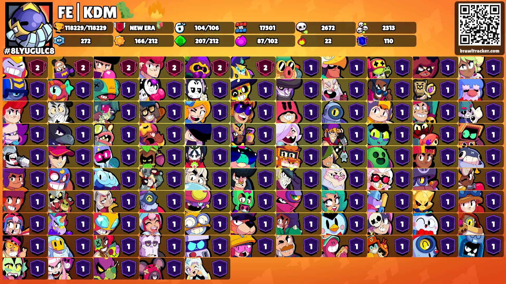 FE|KDM🦖⚡️🔥's Ranks