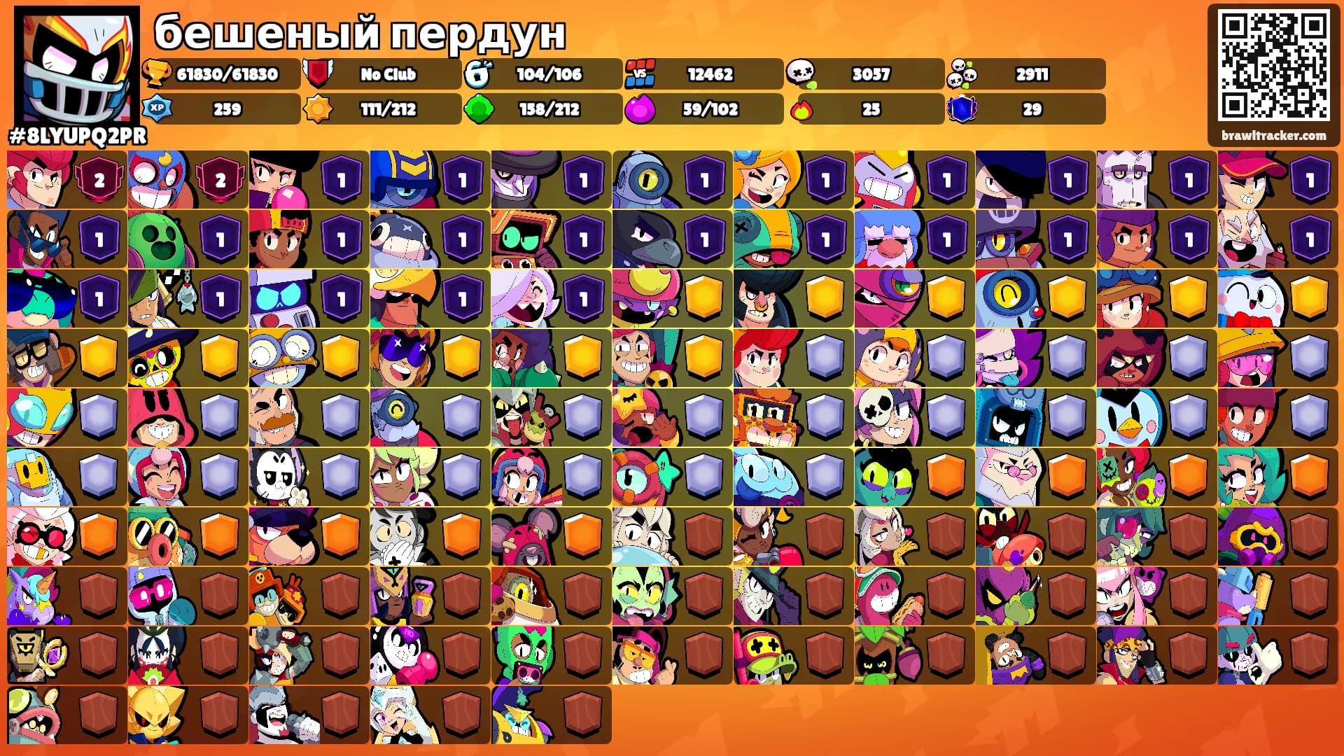 бешеный пердун's Ranks