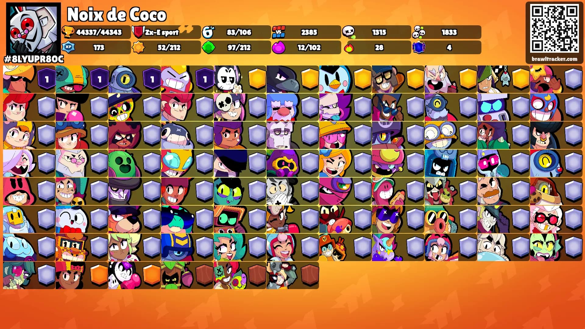 Noix de Coco's Ranks
