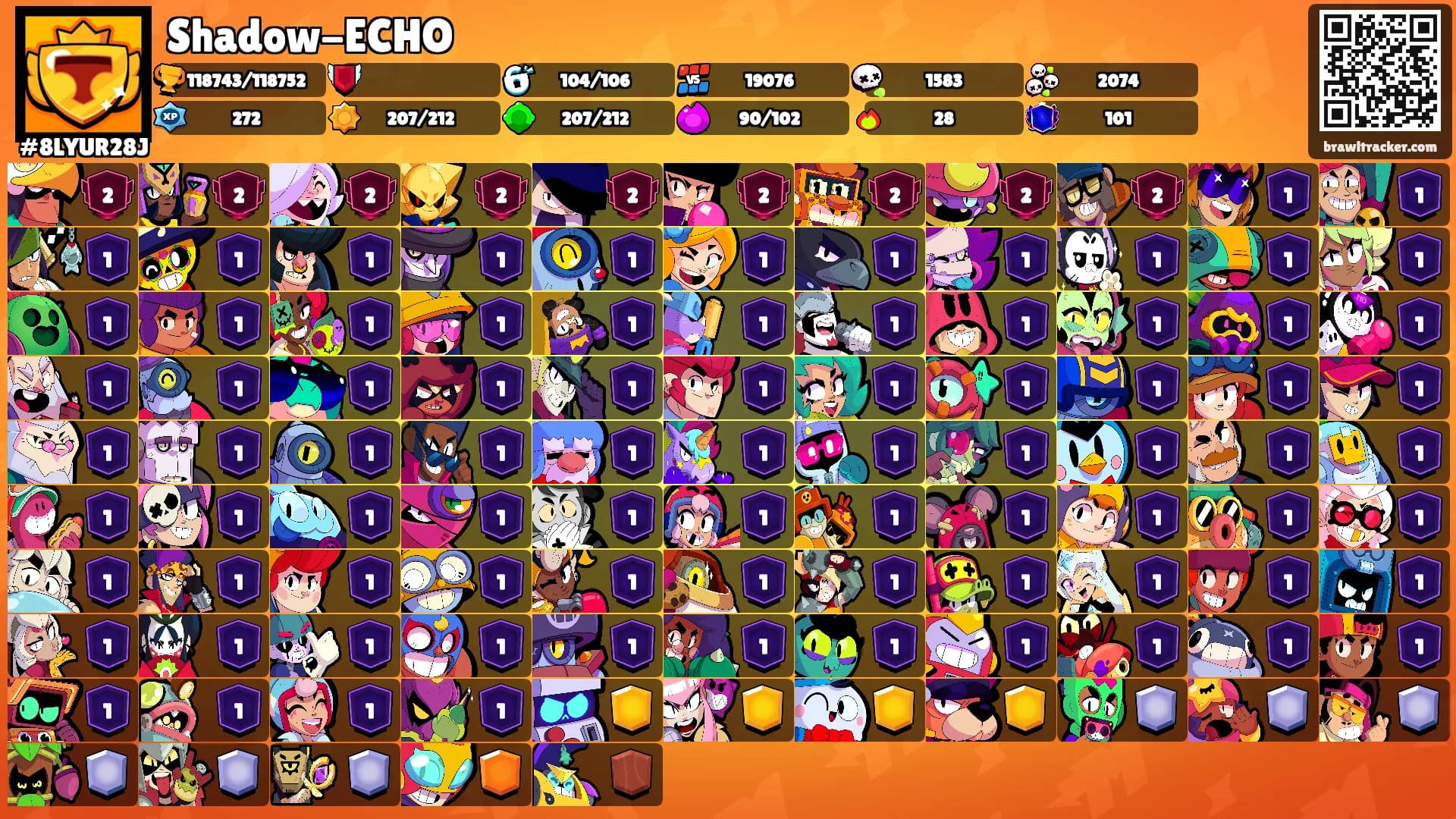 Shadow-ECHO's Ranks