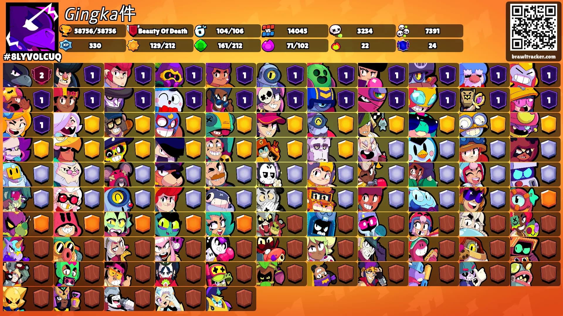 𝘎𝘪𝘯𝘨𝘬𝘢件's Ranks