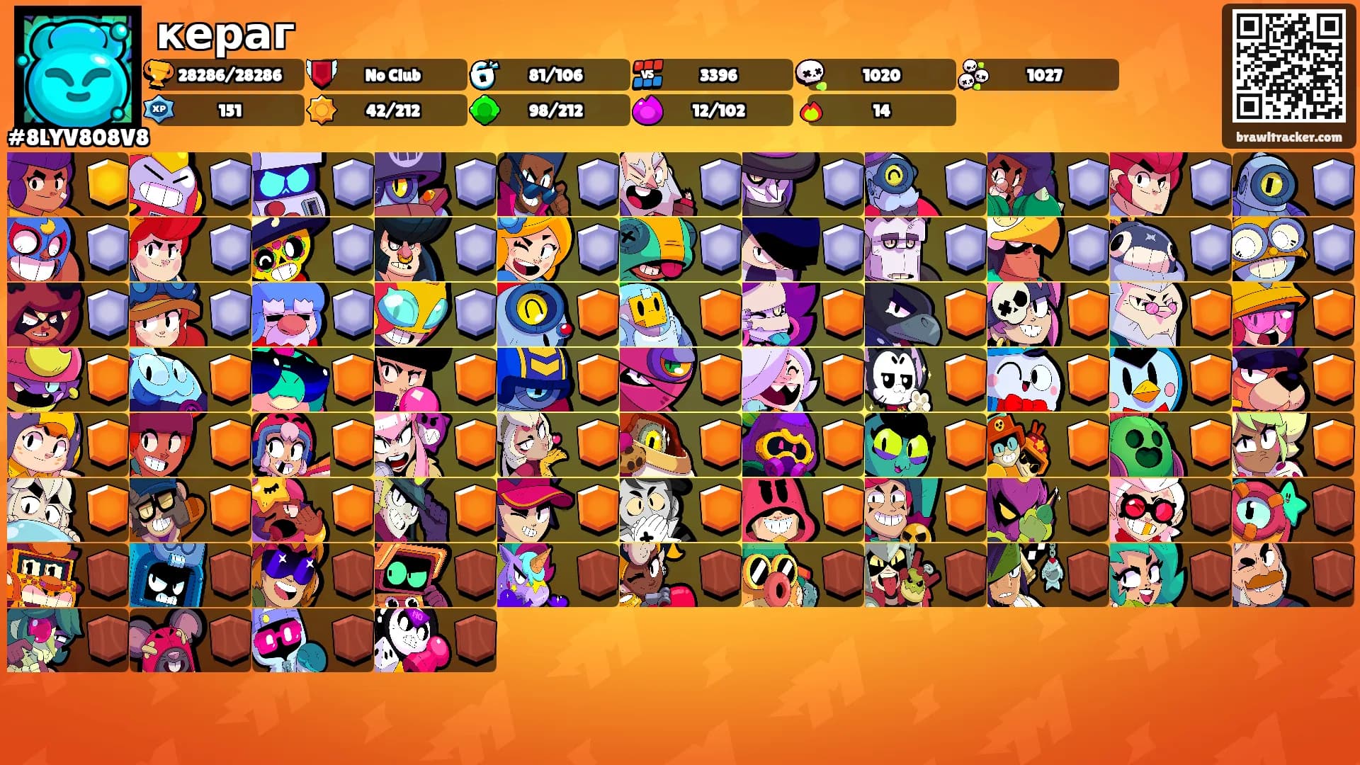 кераг's Ranks