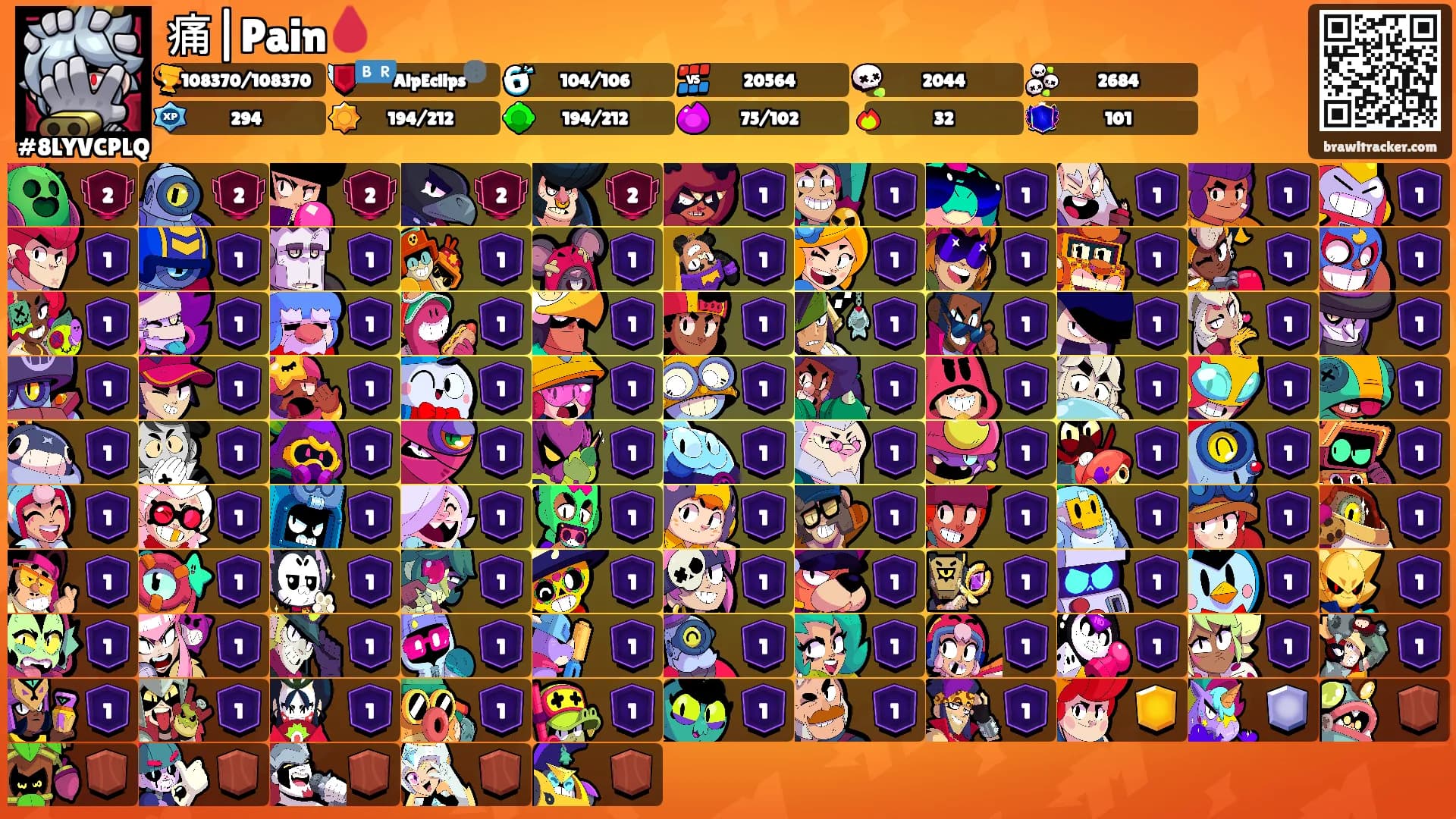 痛|Pain🩸's Ranks
