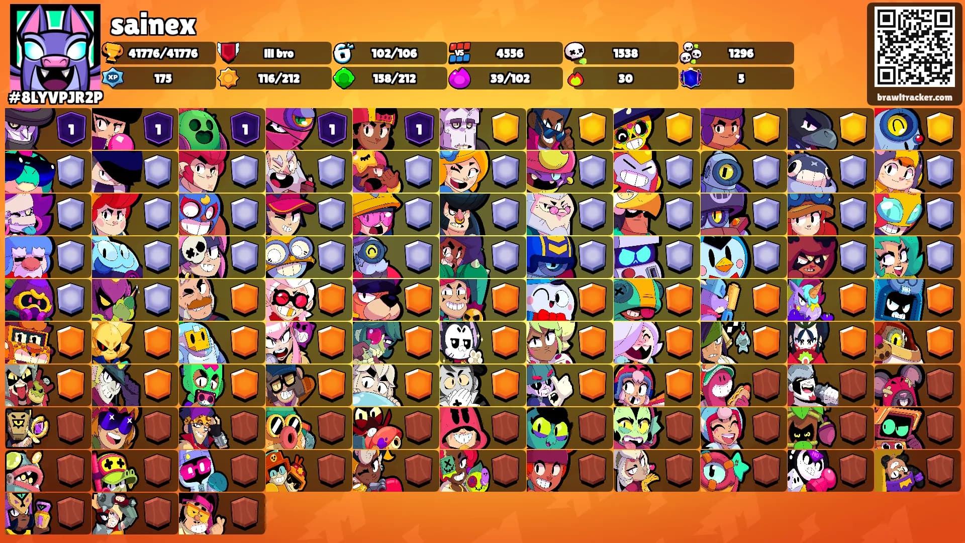 sainex's Ranks