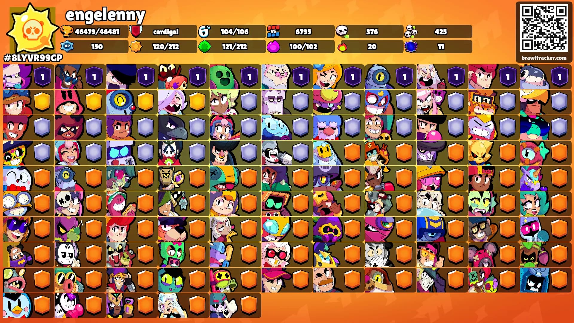 engelenny's Ranks