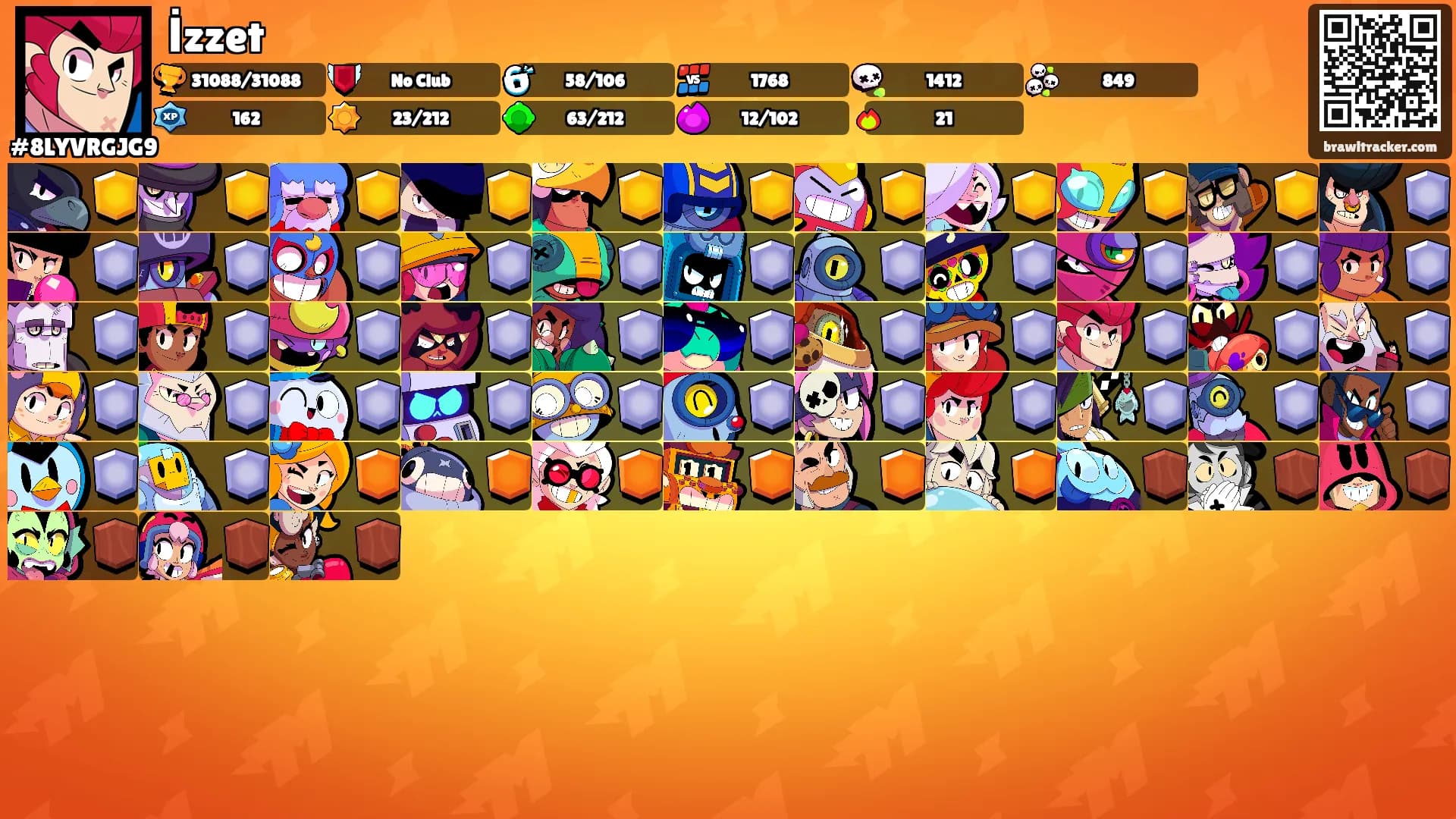 İzzet's Ranks