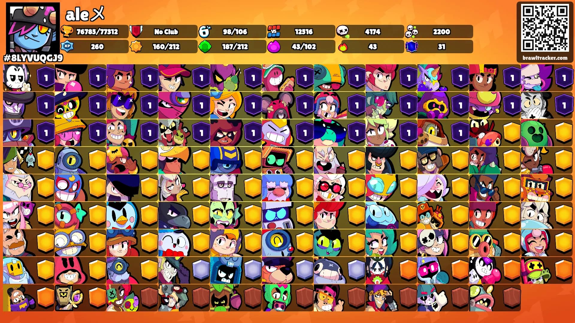 aleメ's Ranks