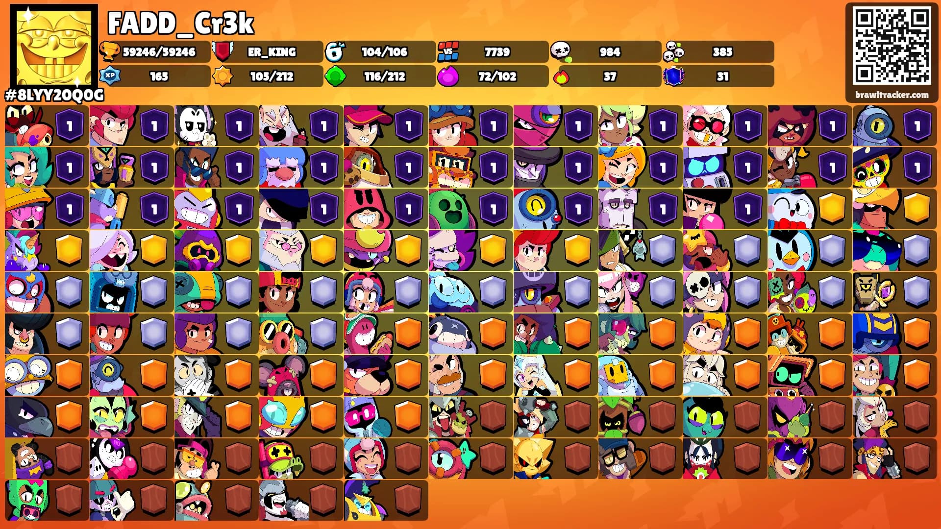 FADD_Cr3k's Ranks