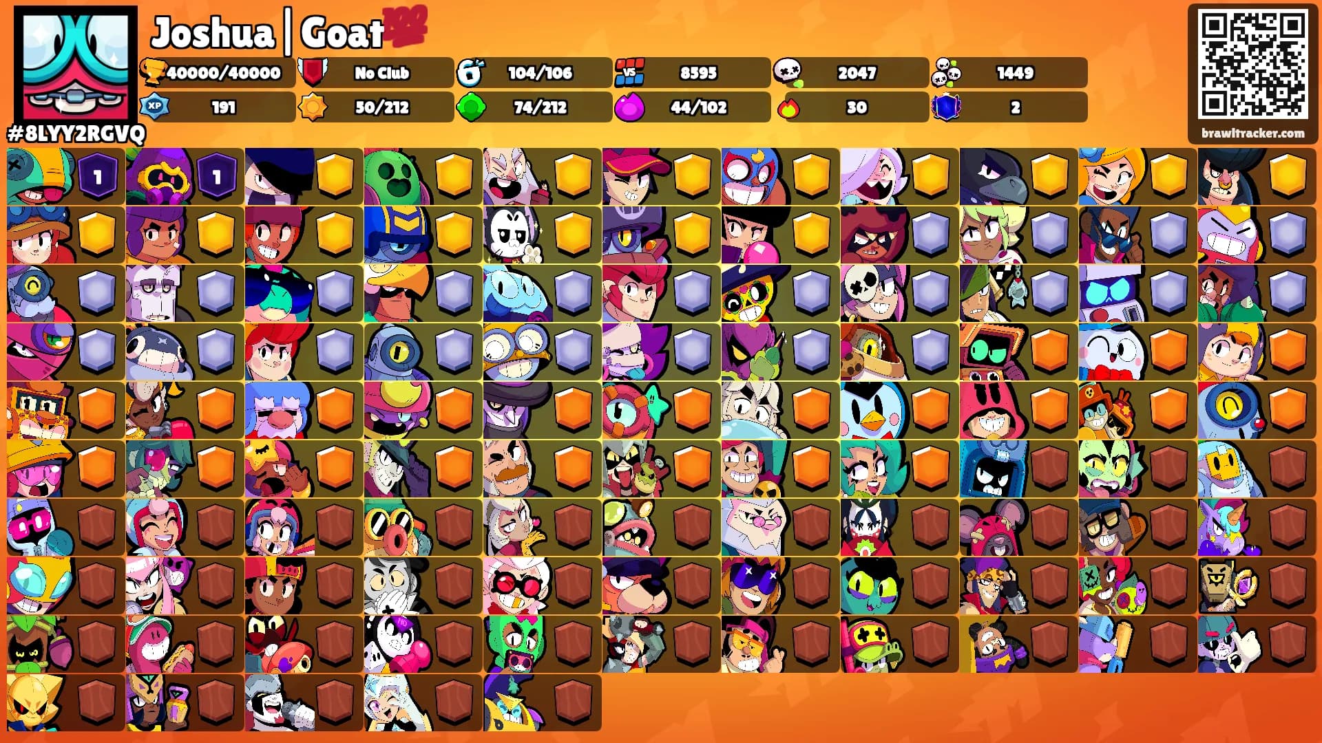 Joshua|Goat💯's Ranks