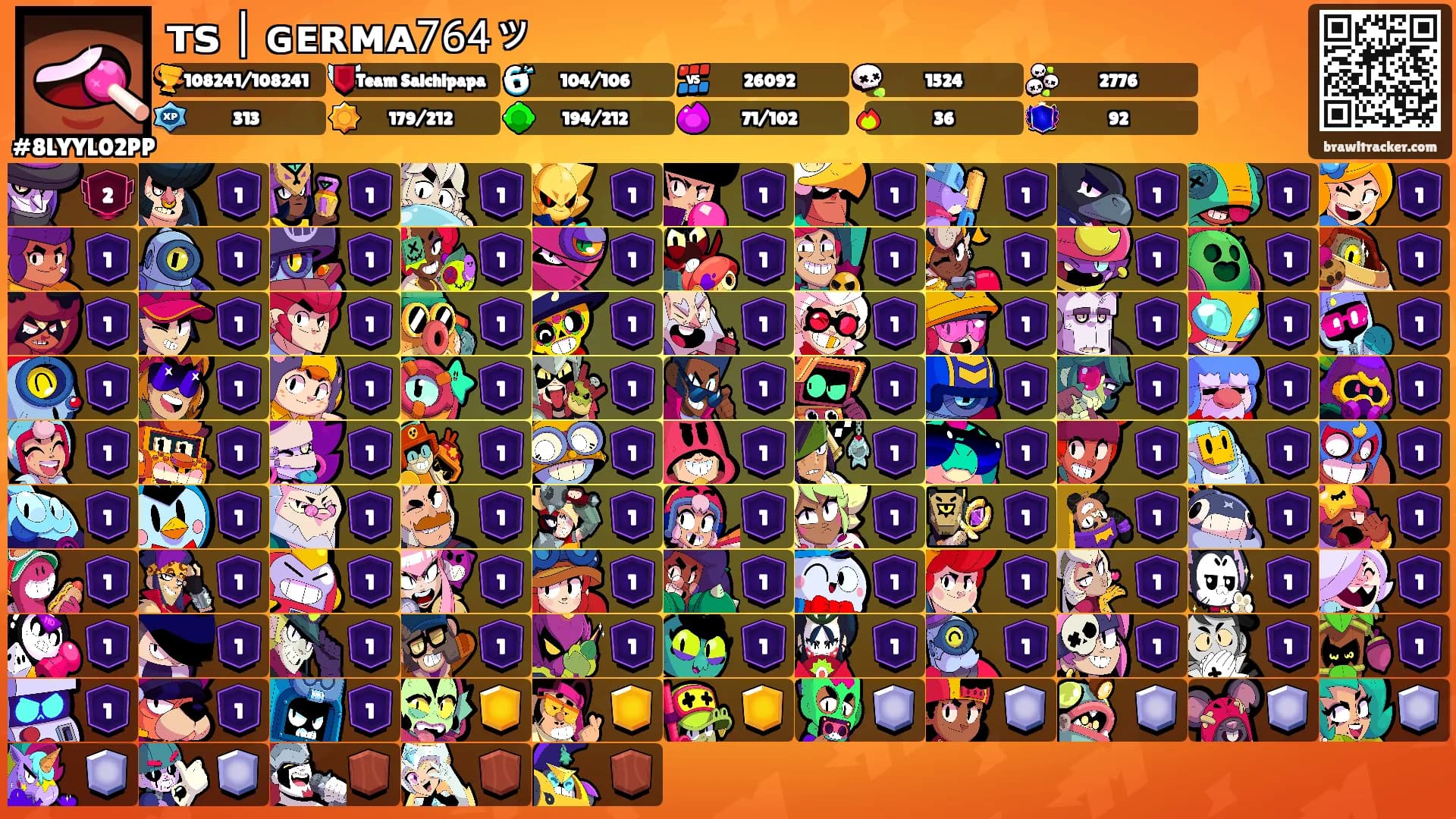 ᴛꜱ︱ɢᴇʀᴍᴀ𝟩𝟨𝟦ッ's Ranks