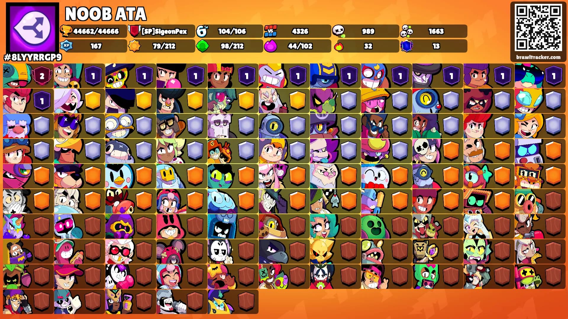 NOOB ATA's Ranks