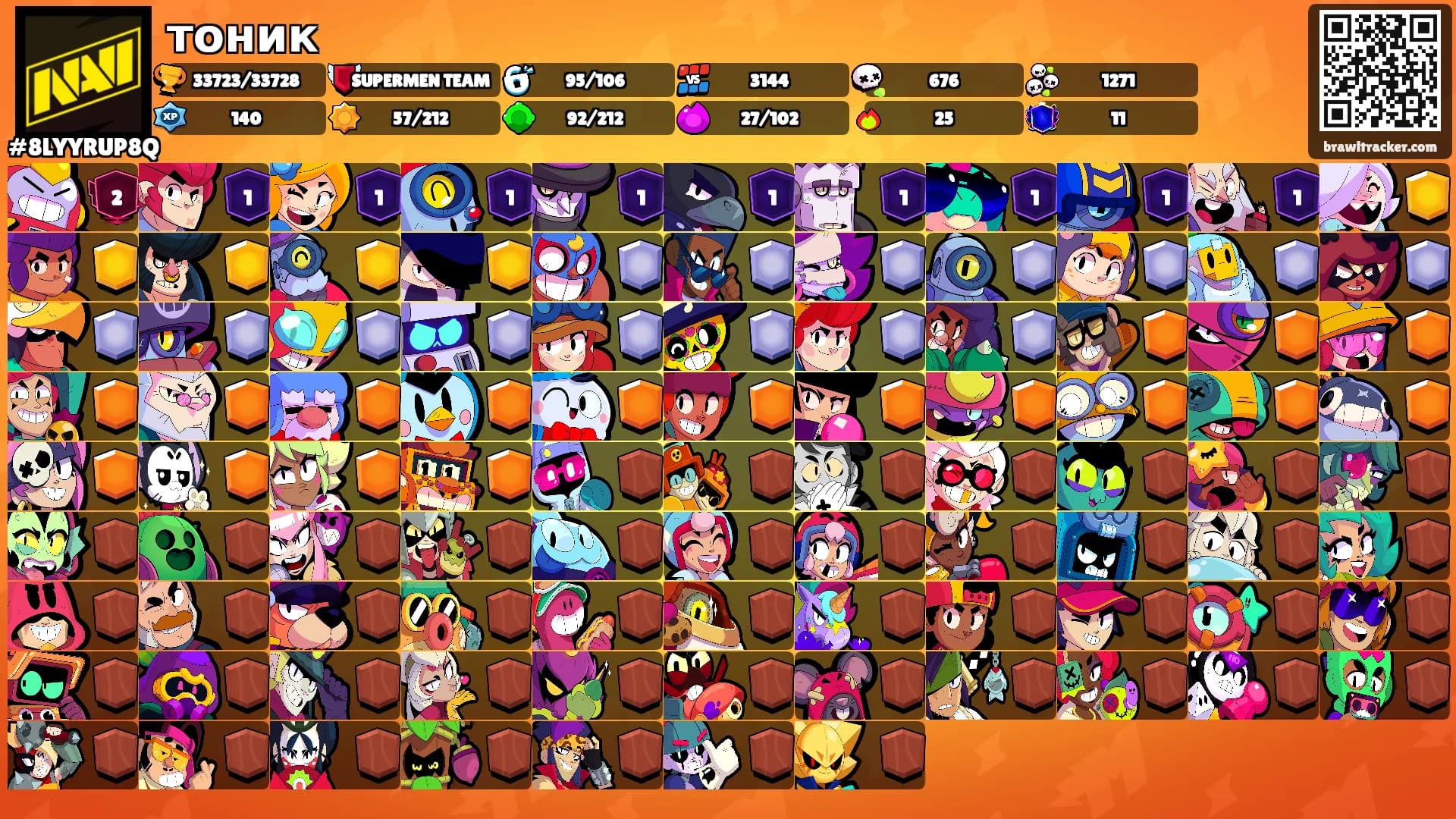 тоник's Ranks