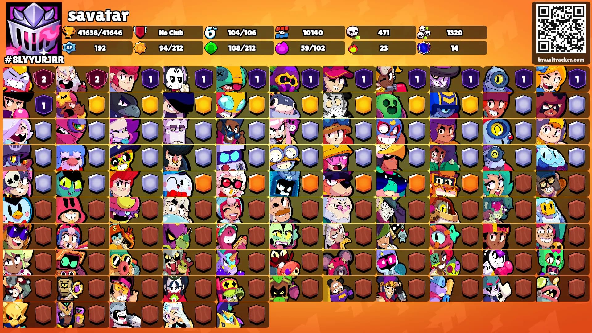 savatar's Ranks