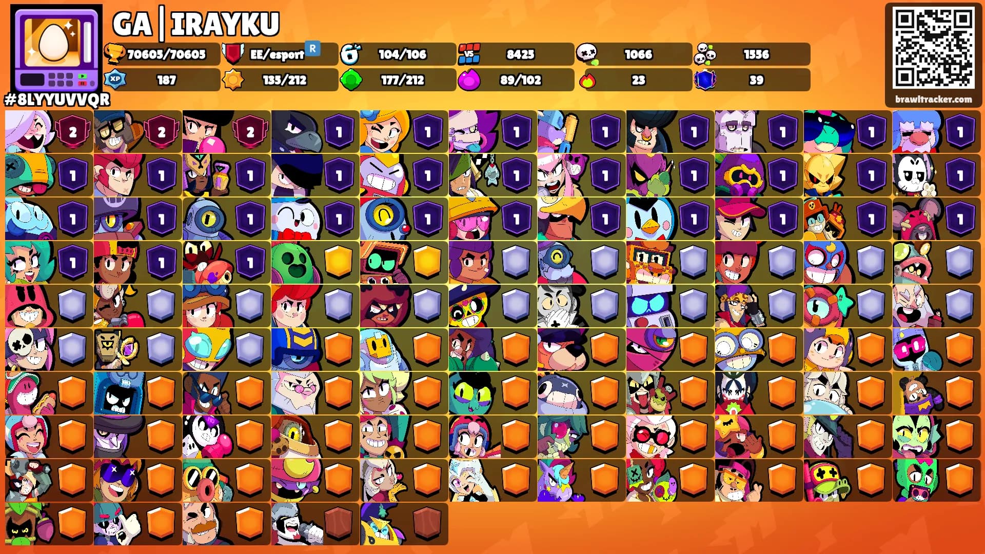 GA|IRAYKU's Ranks