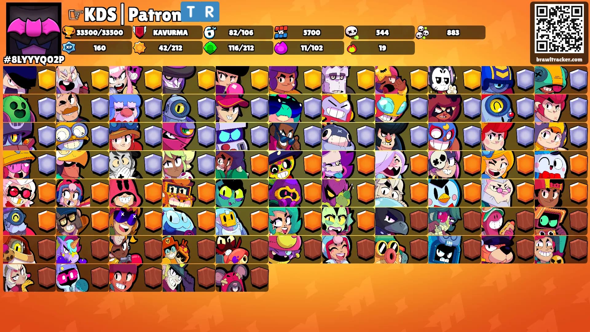 ☞KDS|Patron🇹🇷's Ranks